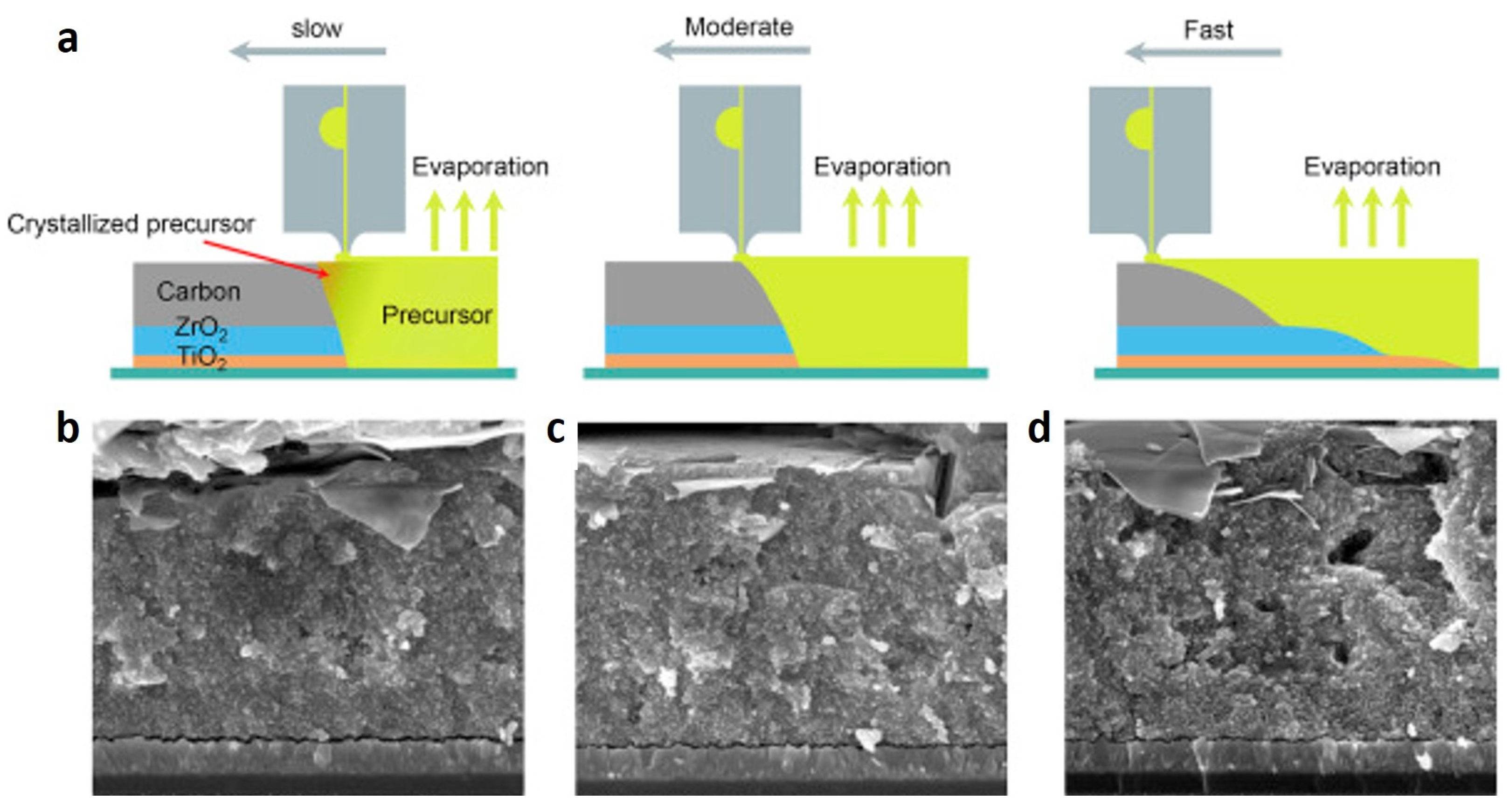 Energies 17 03896 g027
