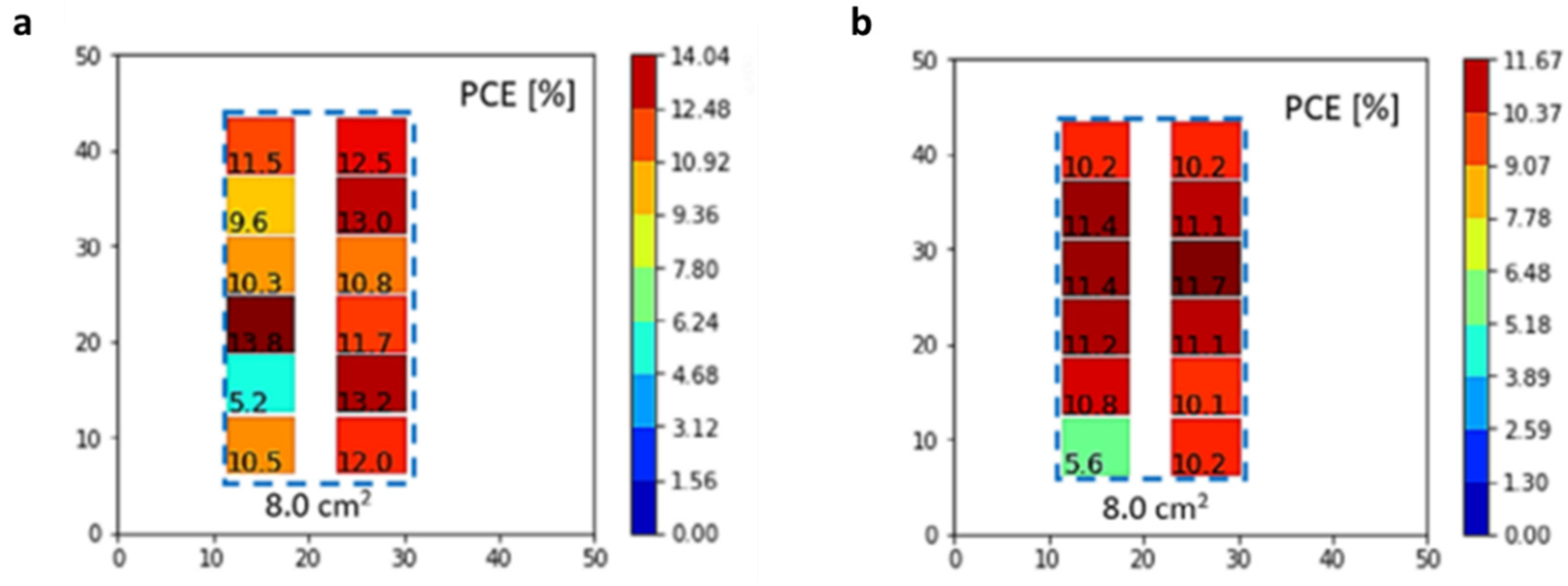 Energies 17 03896 g028