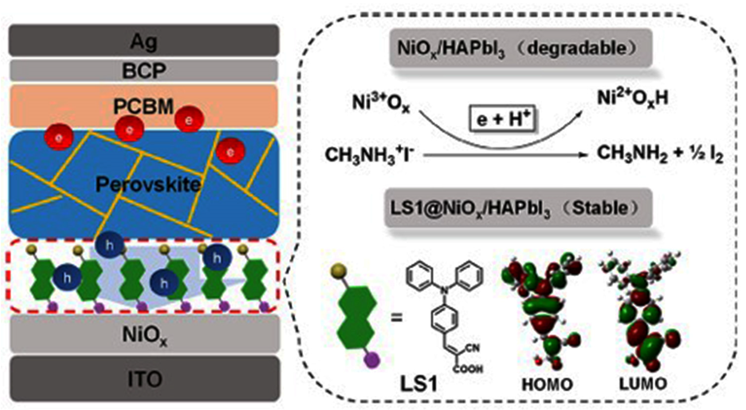 Energies 17 03896 g031