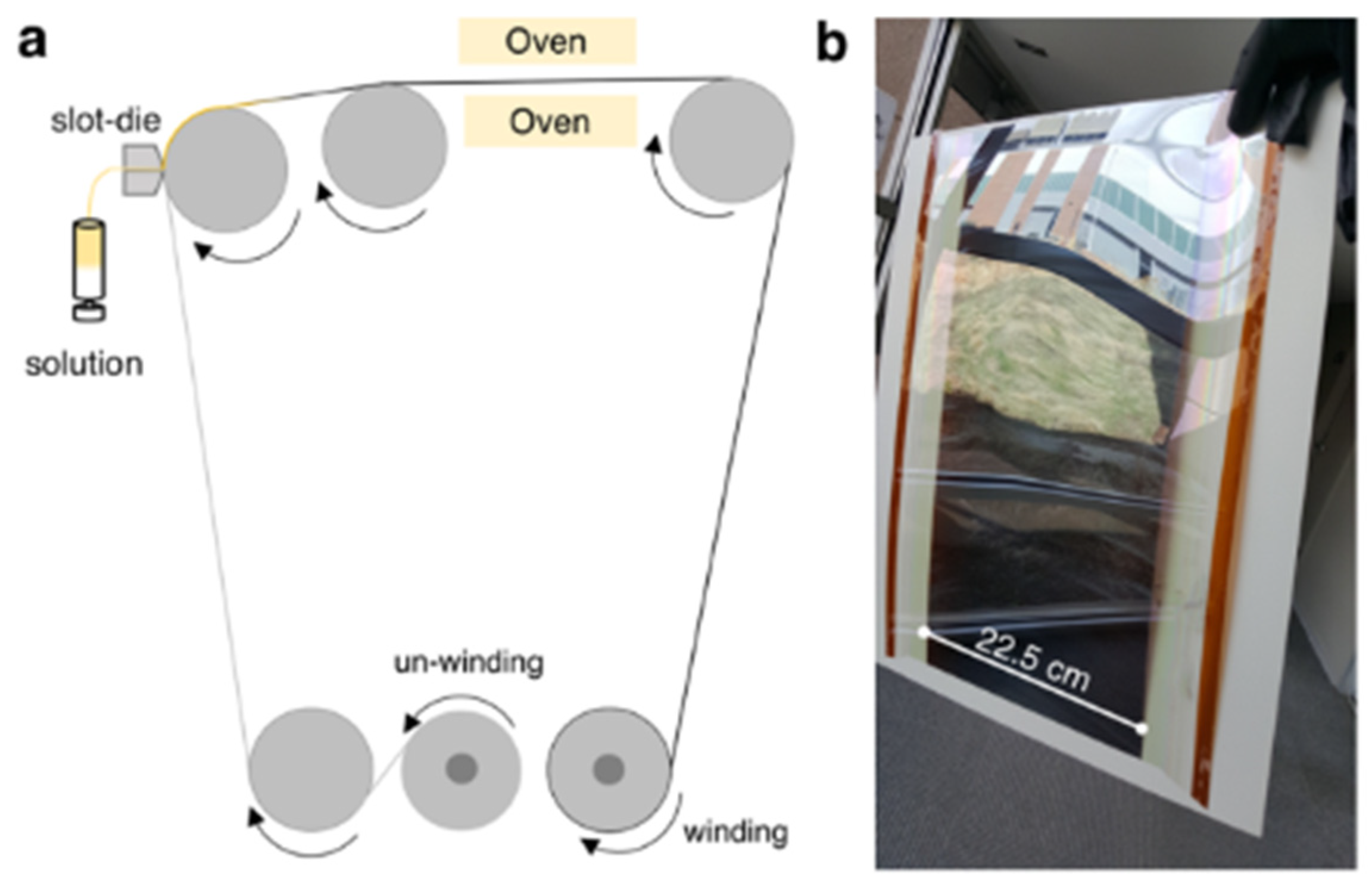 Energies 17 03896 g034