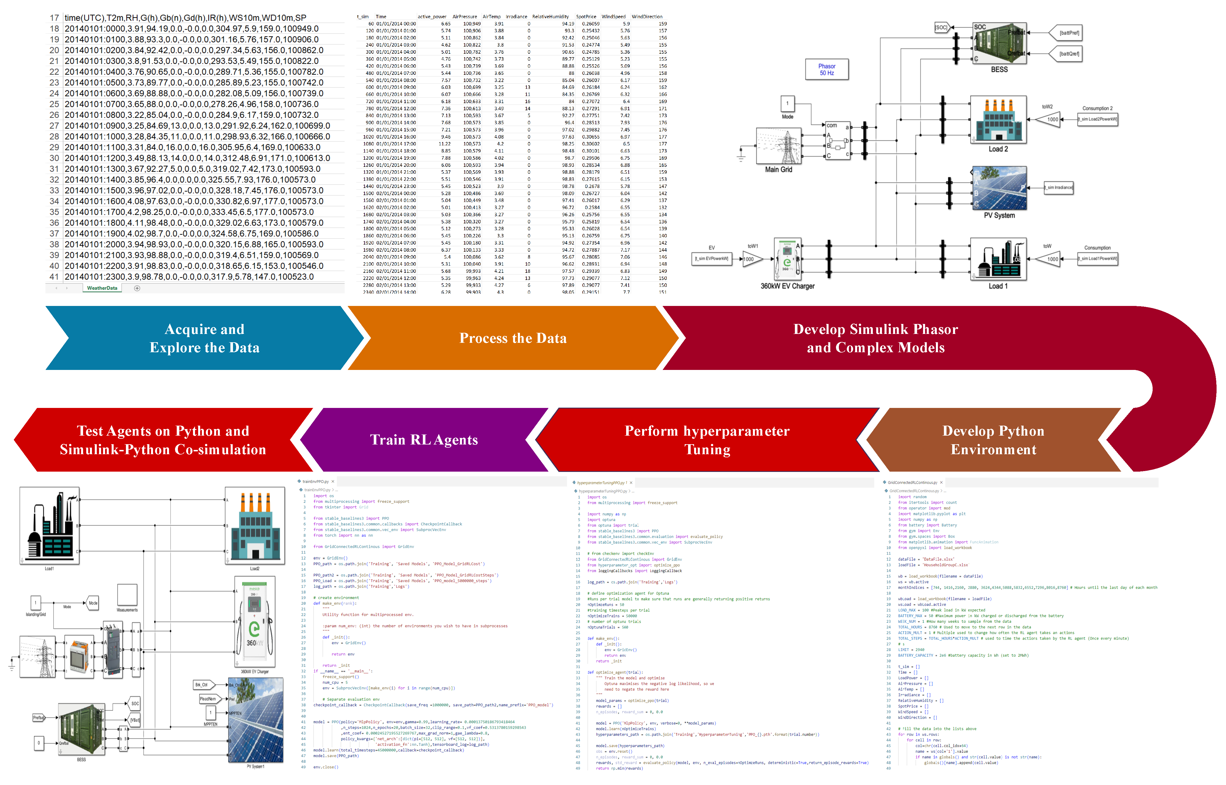 Energies 17 03898 g010