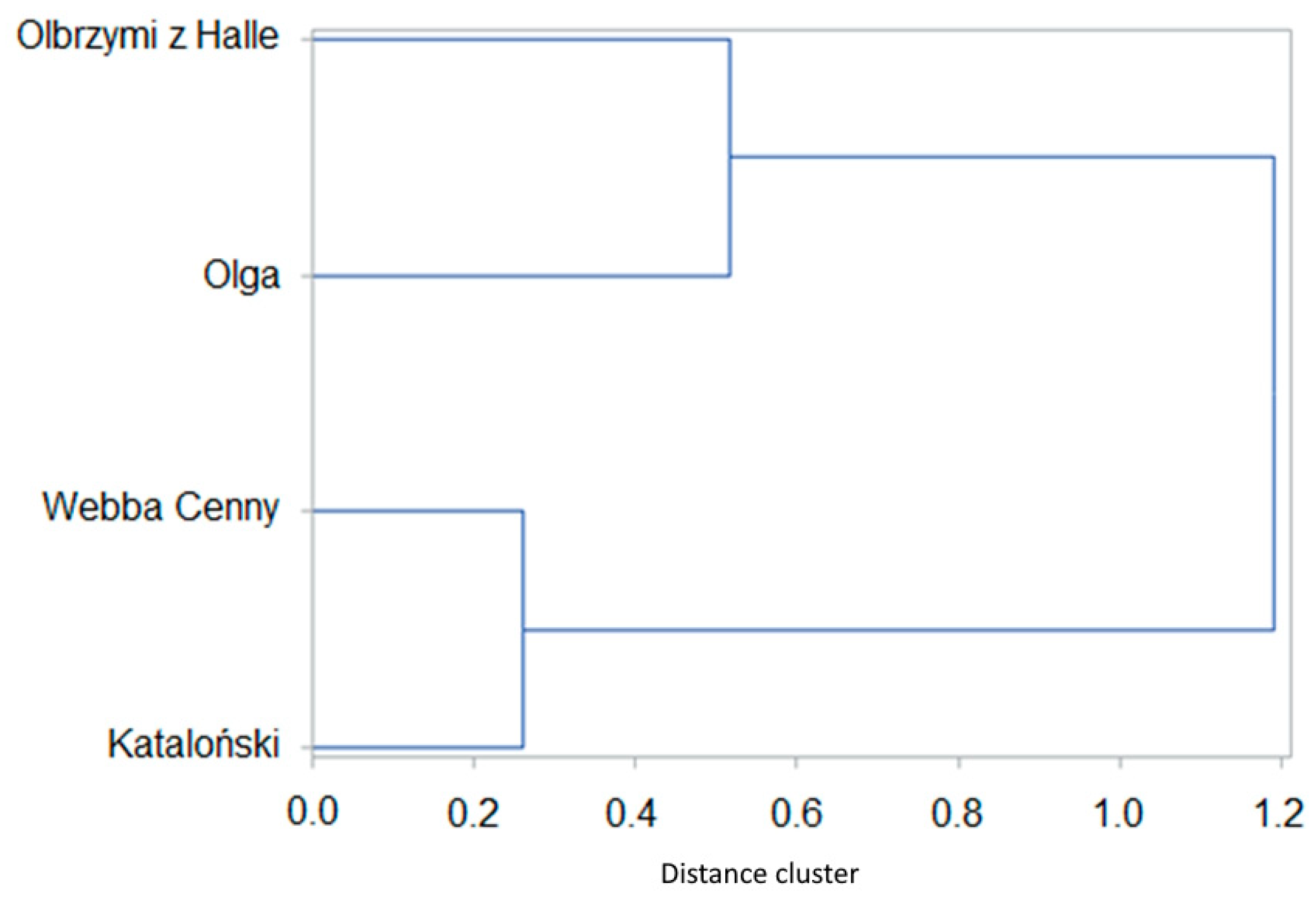 Energies 17 03899 g002