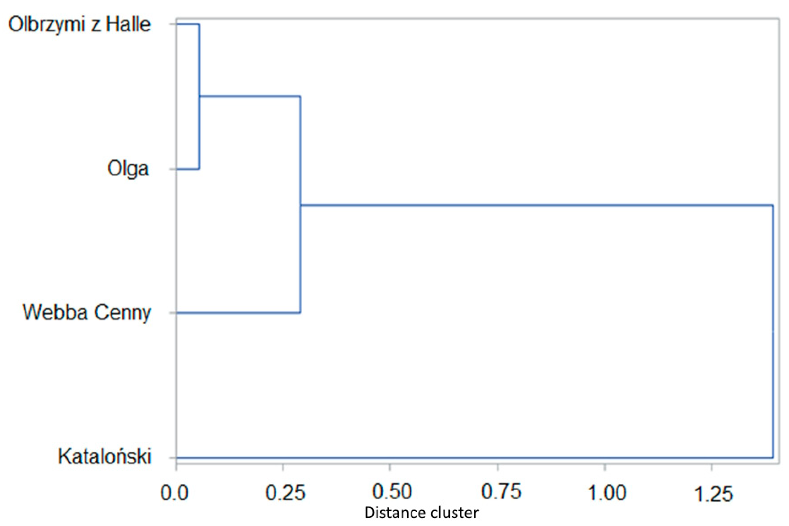 Energies 17 03899 g003