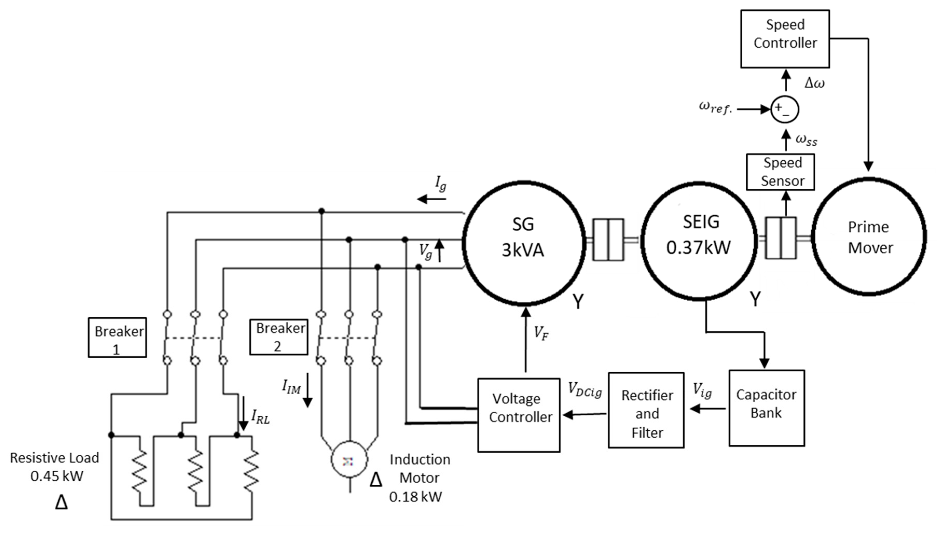 Energies 17 03900 g001