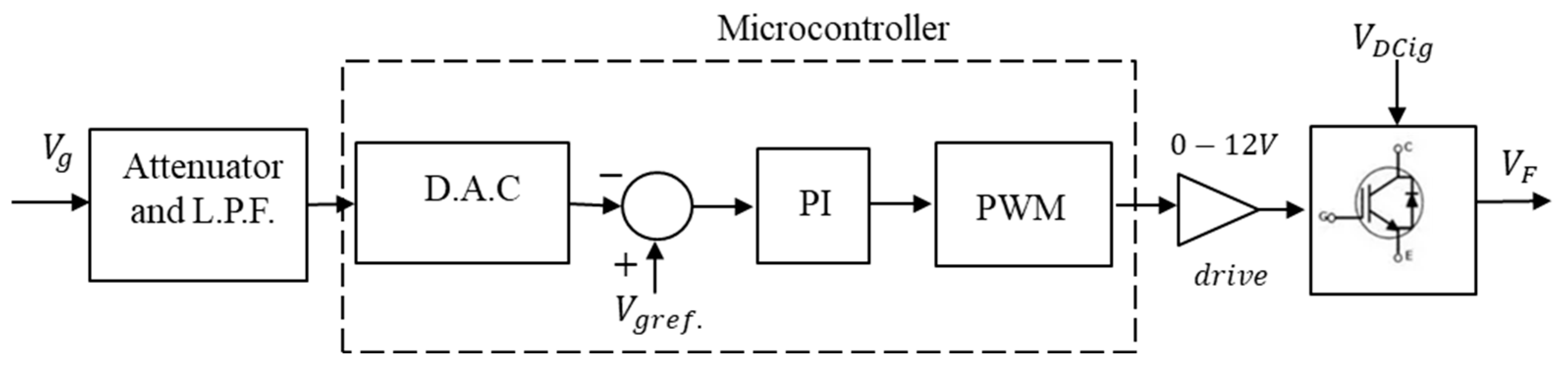 Energies 17 03900 g004