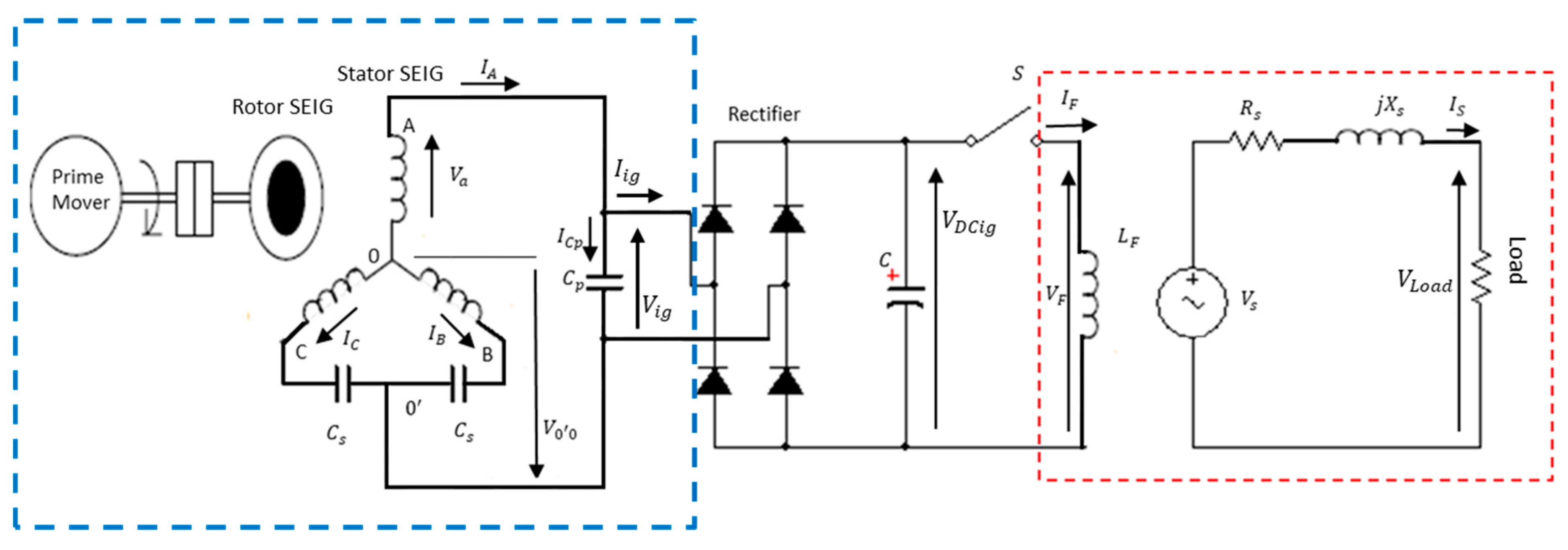 Energies 17 03900 g006