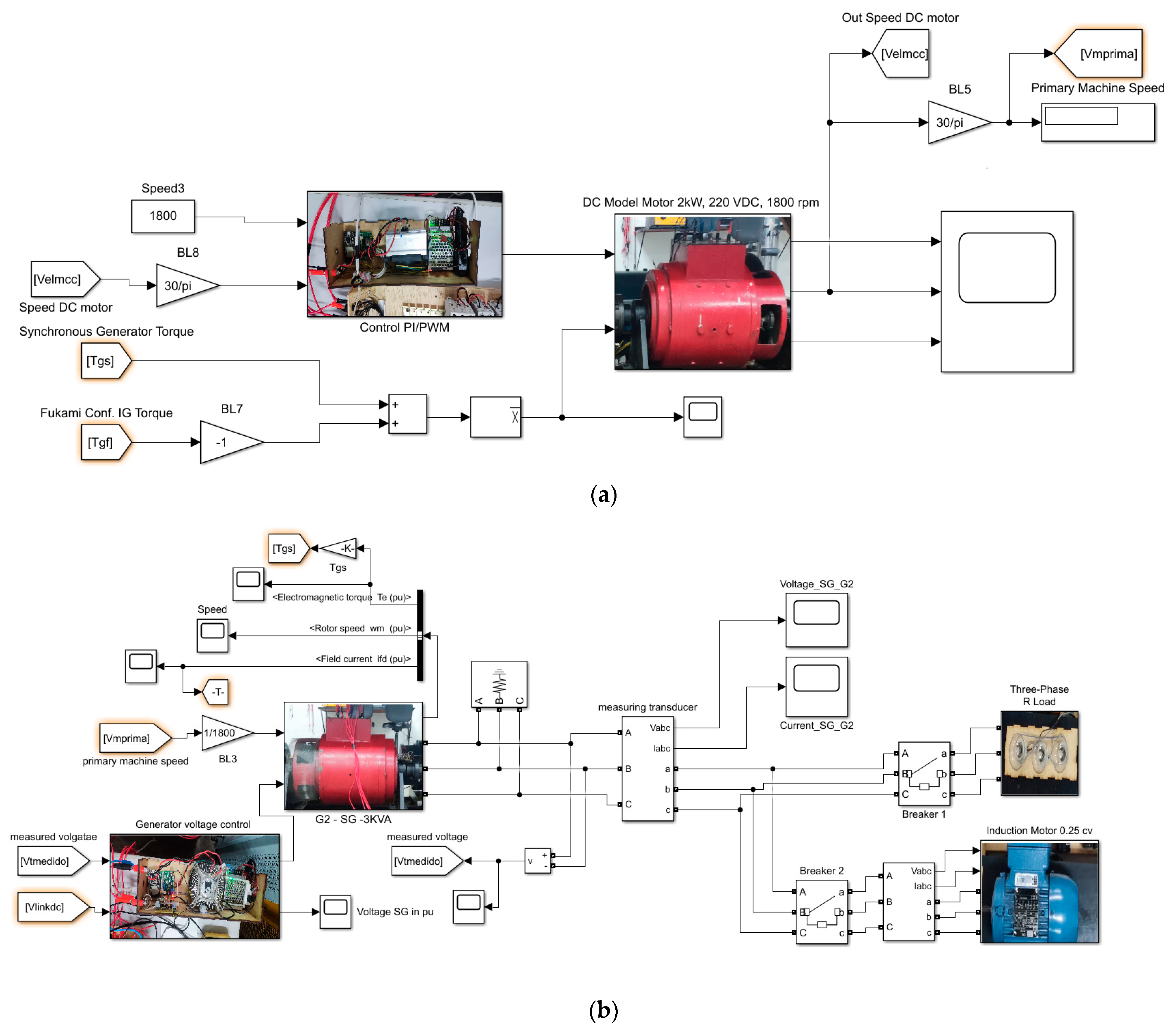 Energies 17 03900 g007a
