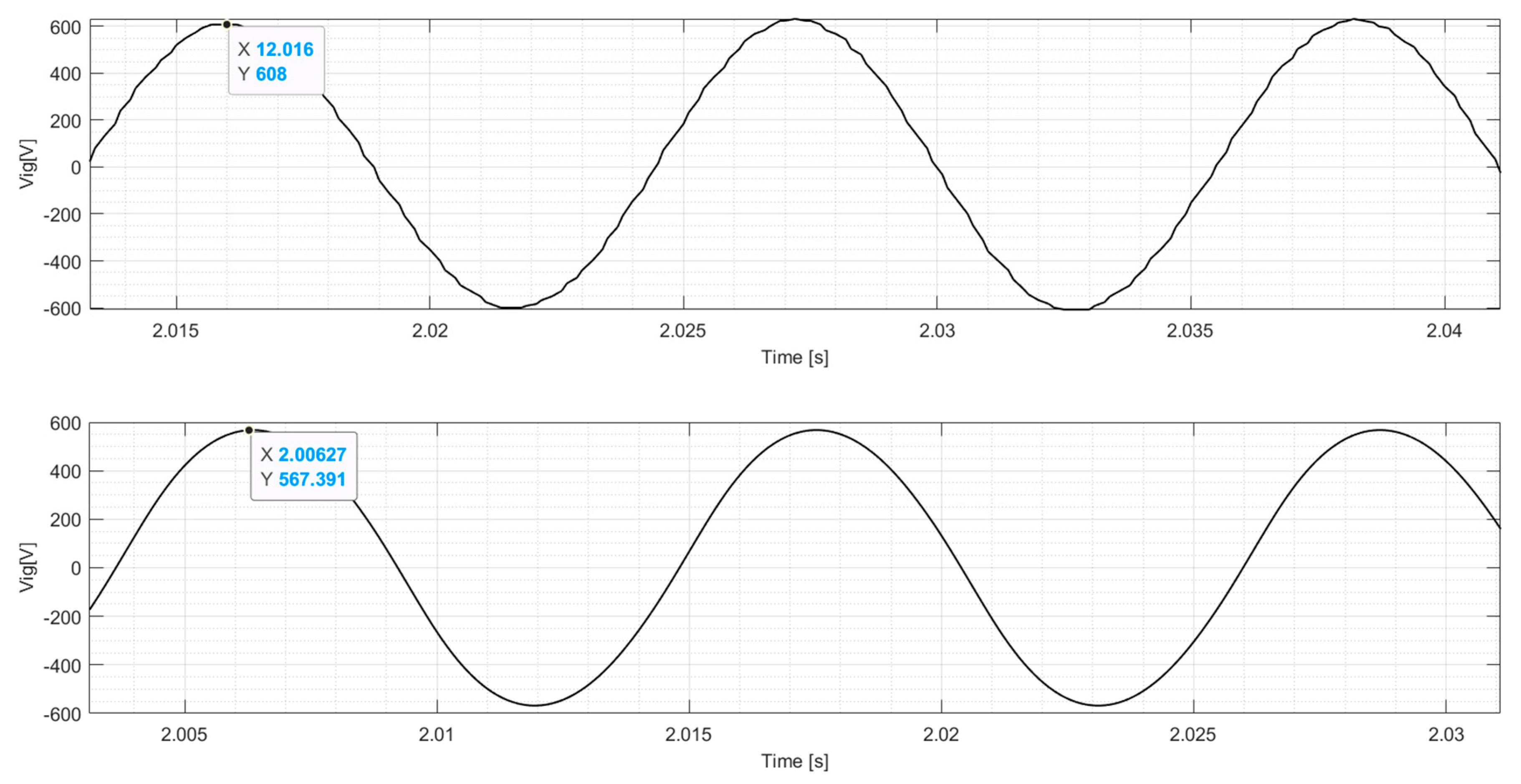 Energies 17 03900 g009
