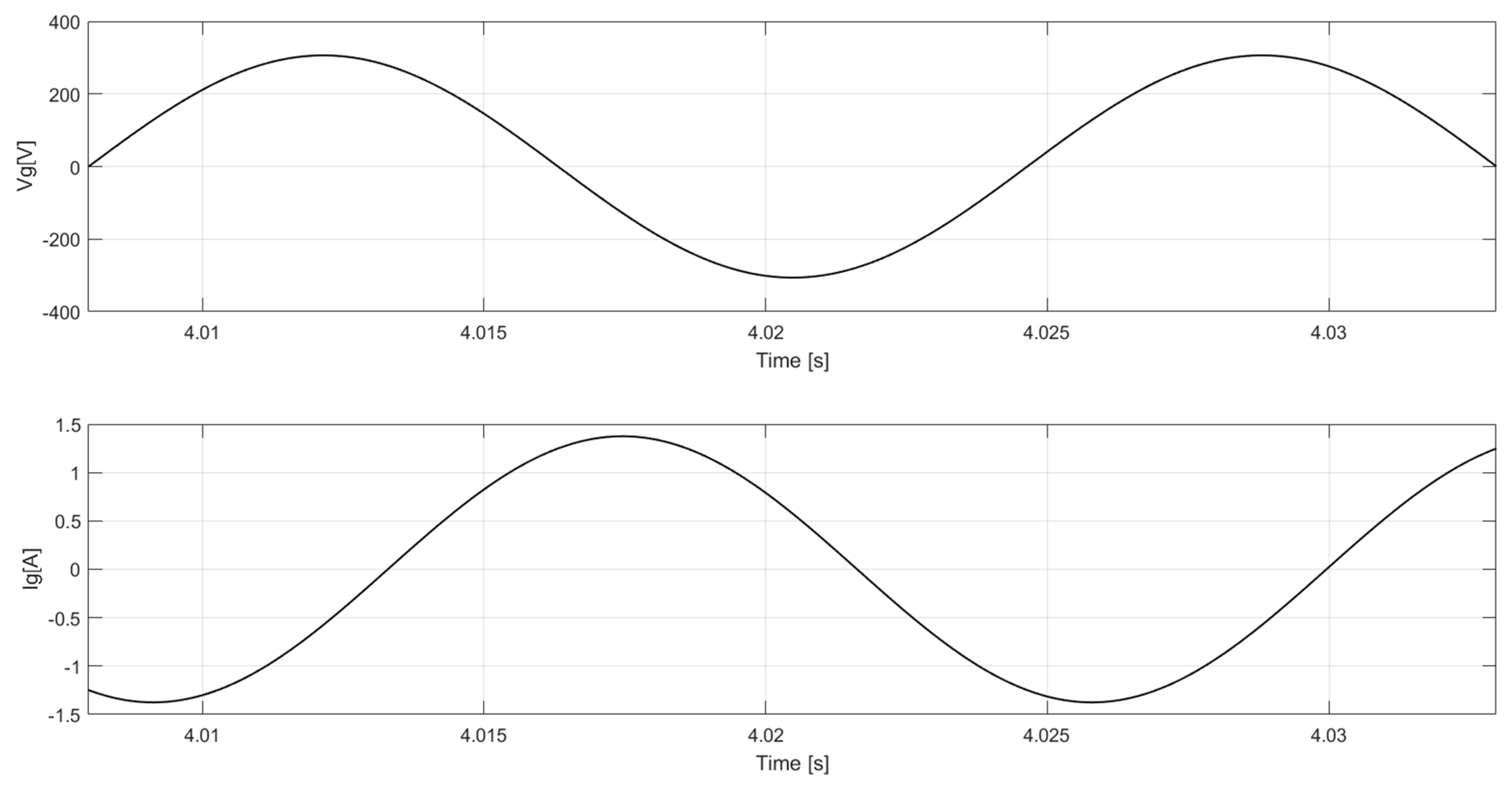 Energies 17 03900 g012