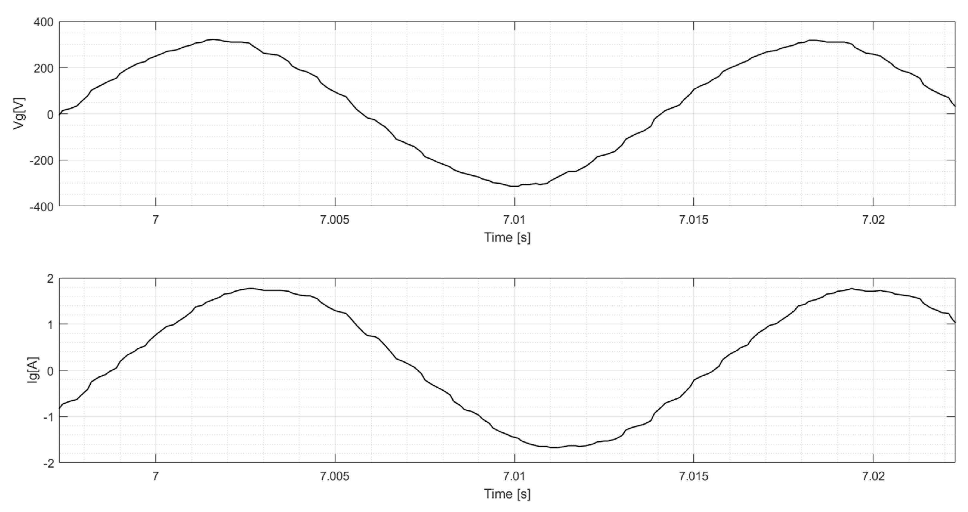 Energies 17 03900 g013