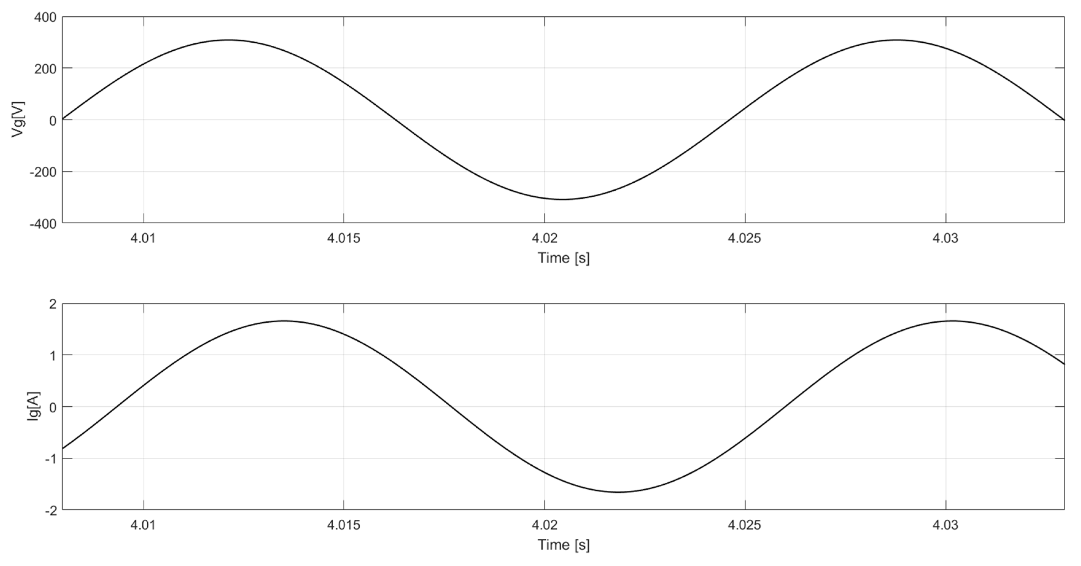 Energies 17 03900 g014