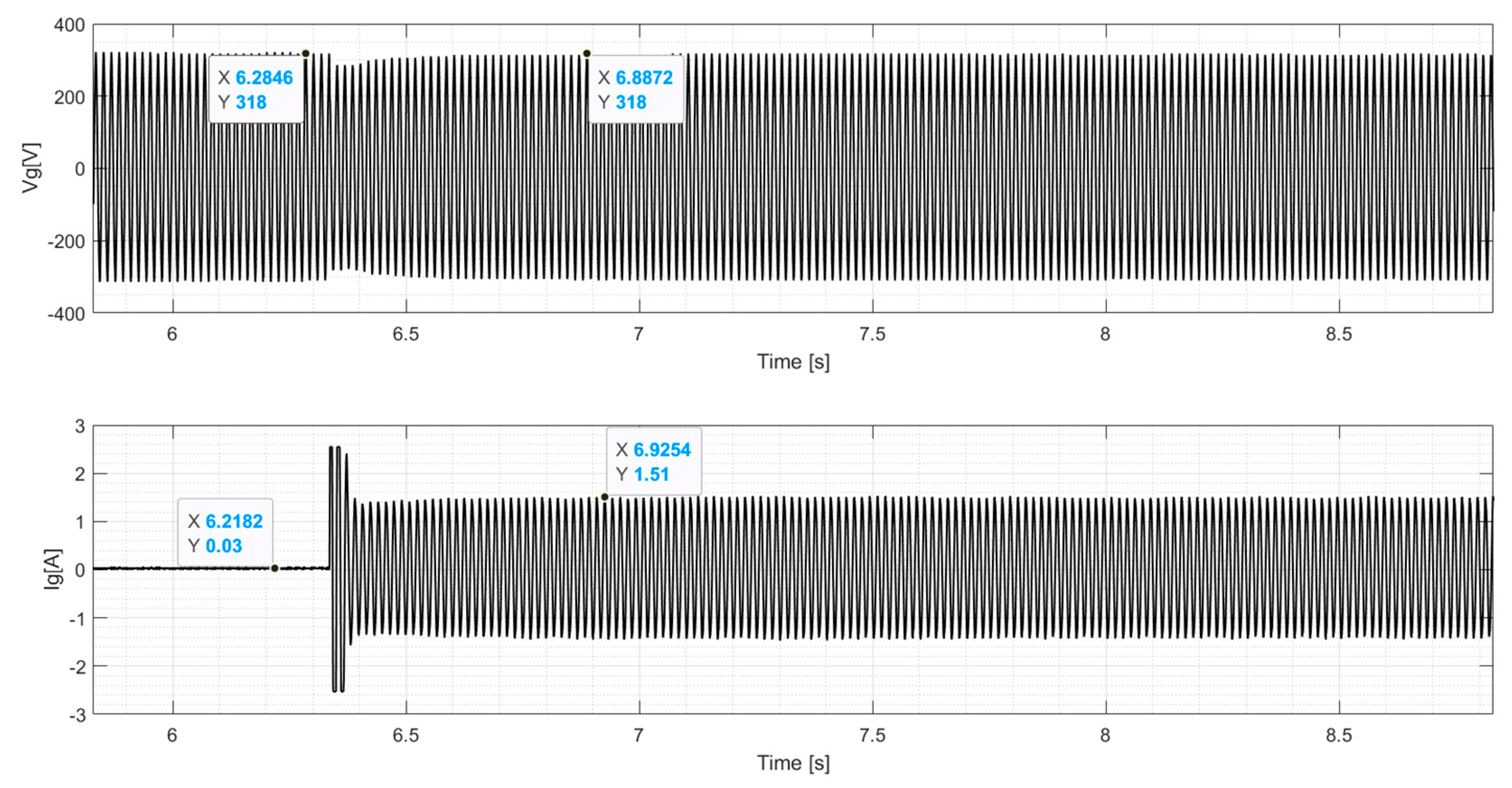Energies 17 03900 g015