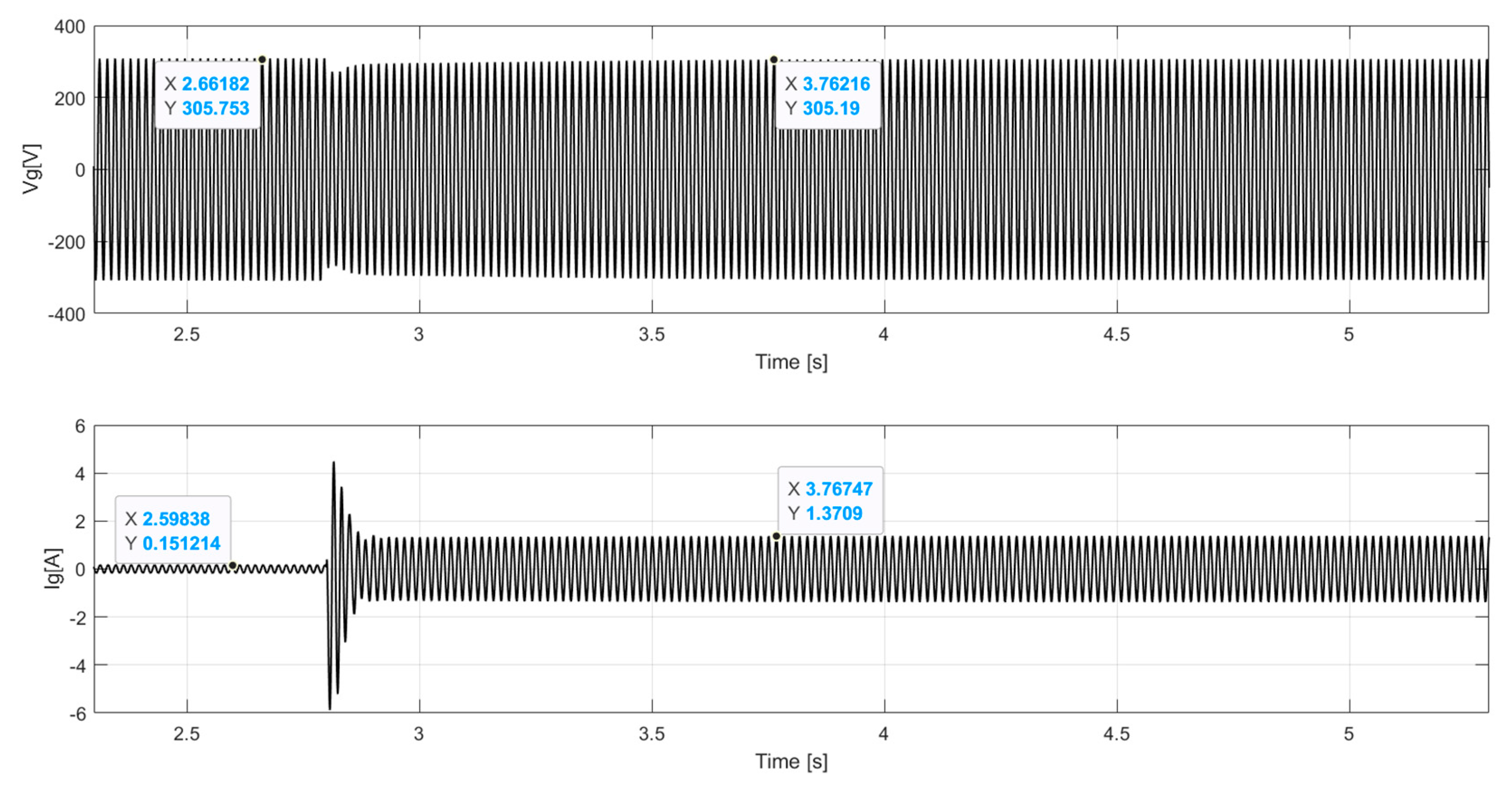 Energies 17 03900 g017