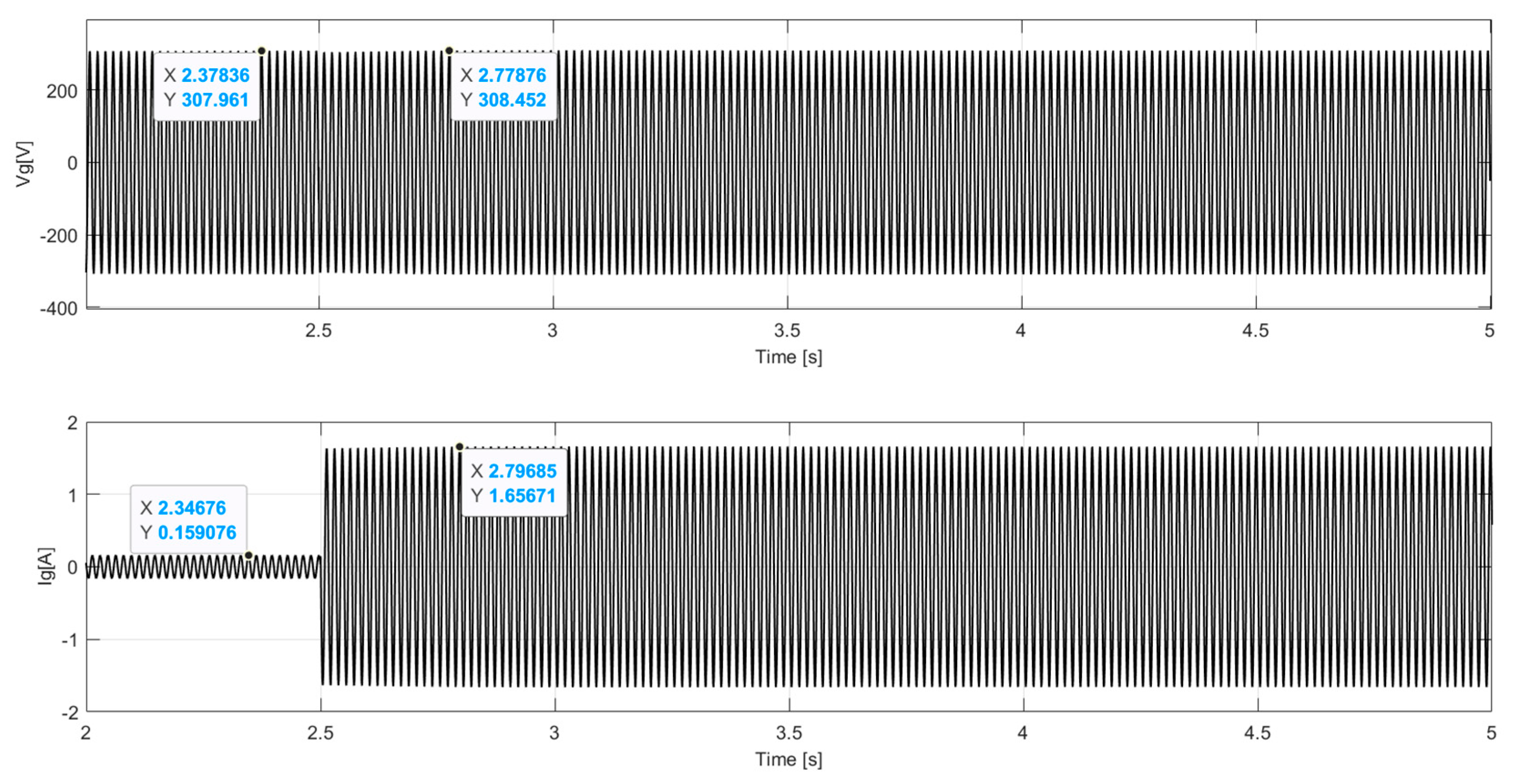 Energies 17 03900 g018