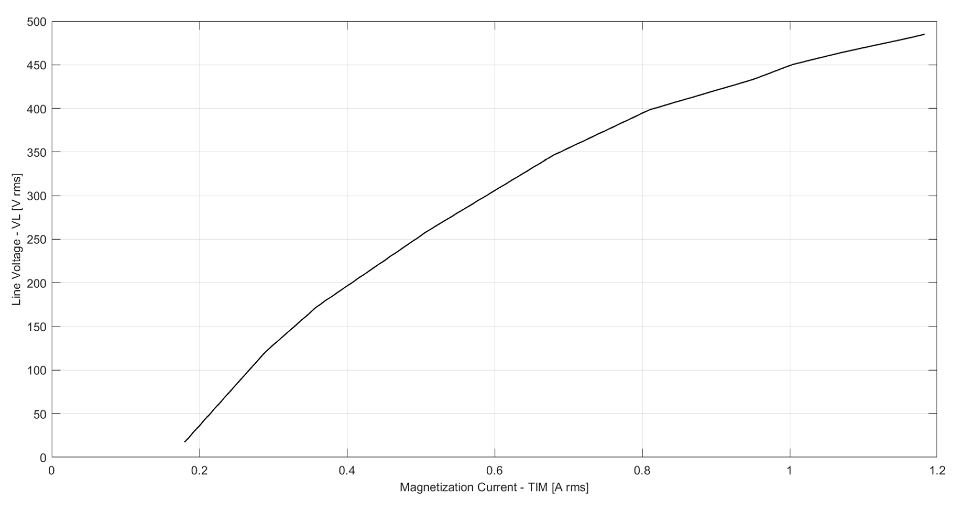 Energies 17 03900 g0a1