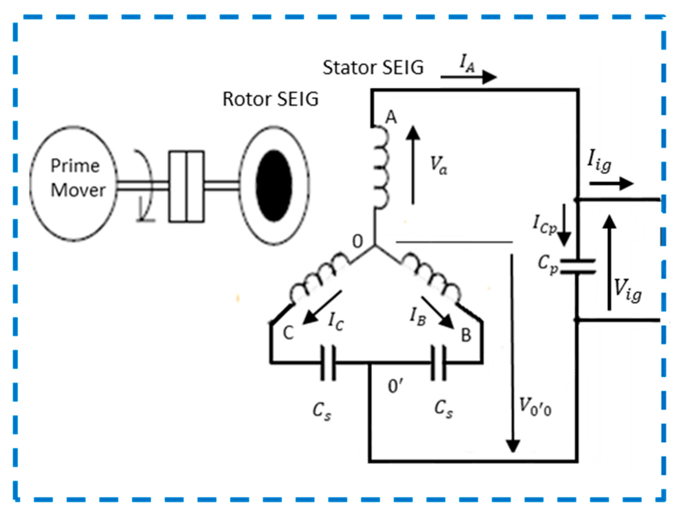 Energies 17 03900 g0a3