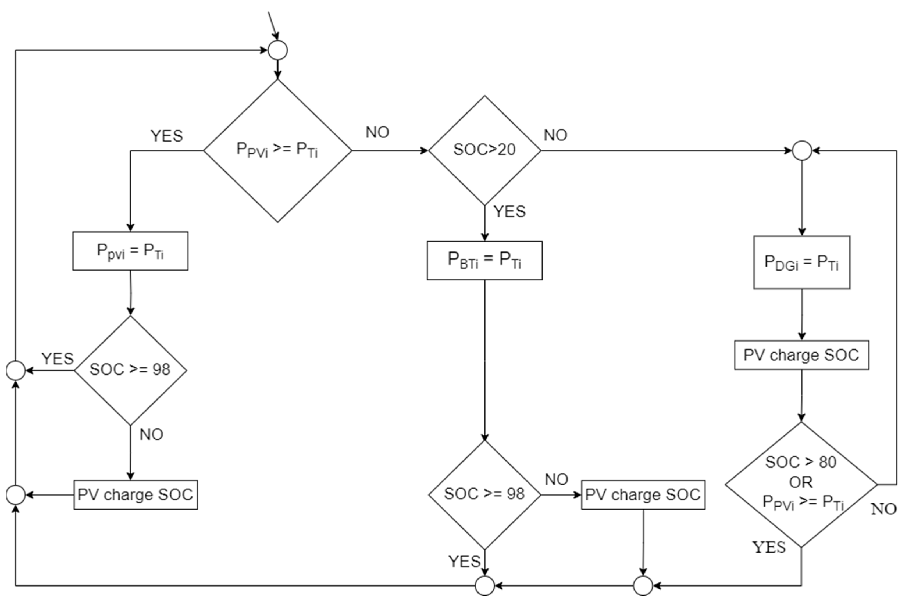 Energies 17 03901 g001