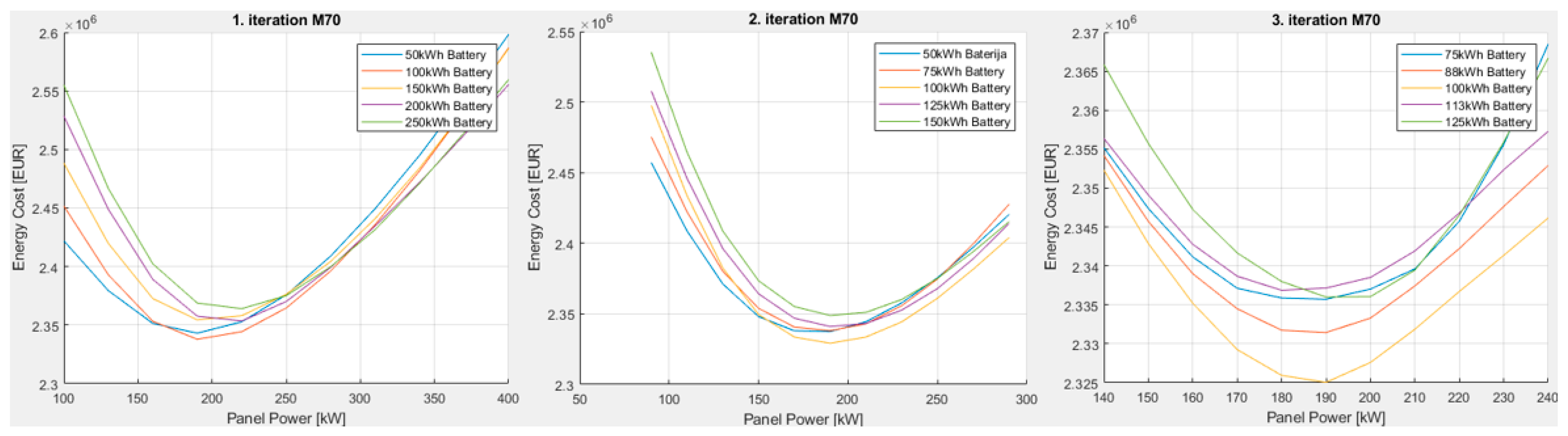 Energies 17 03901 g004