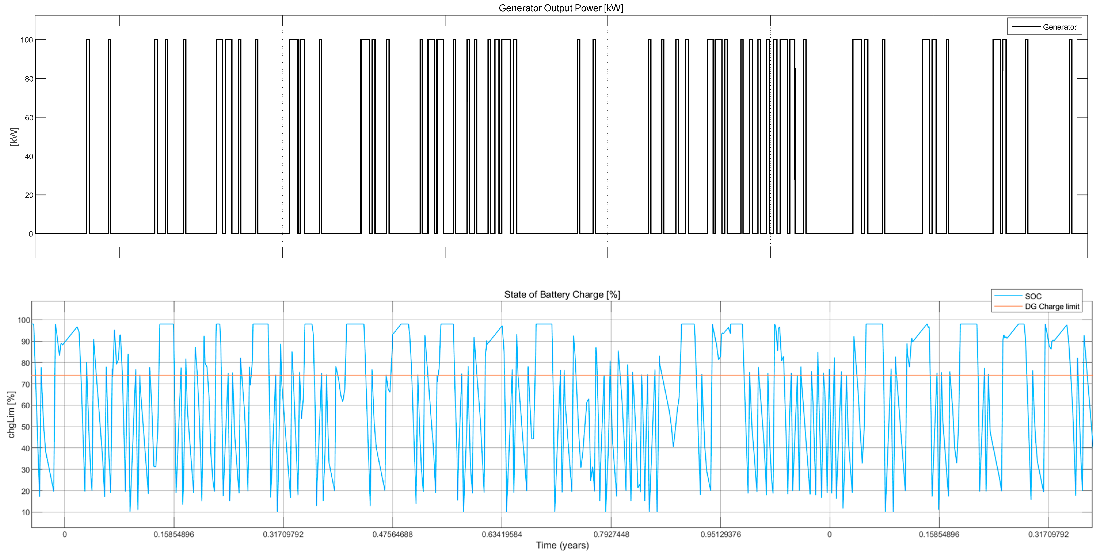 Energies 17 03901 g006