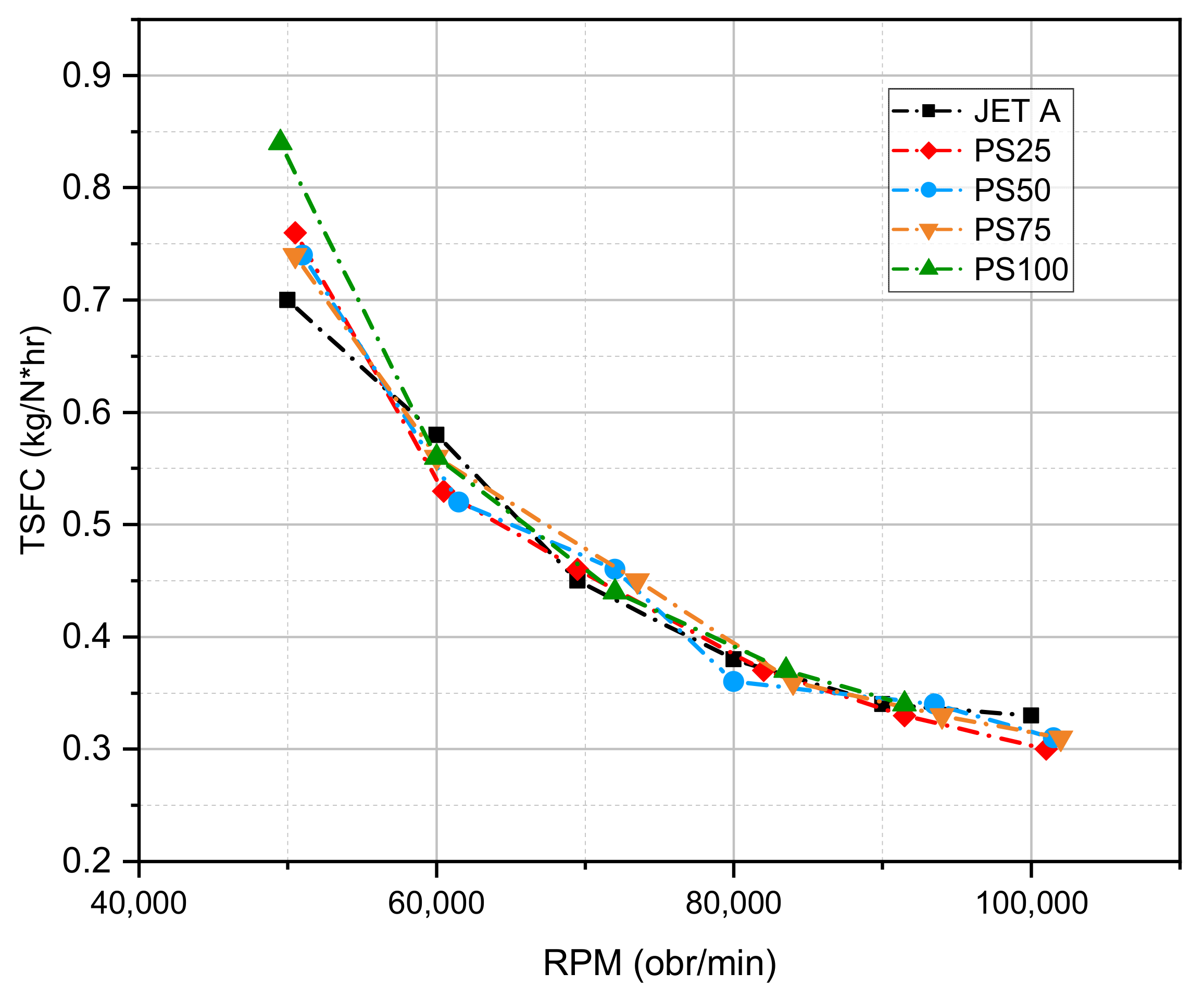 Energies 17 03903 g003