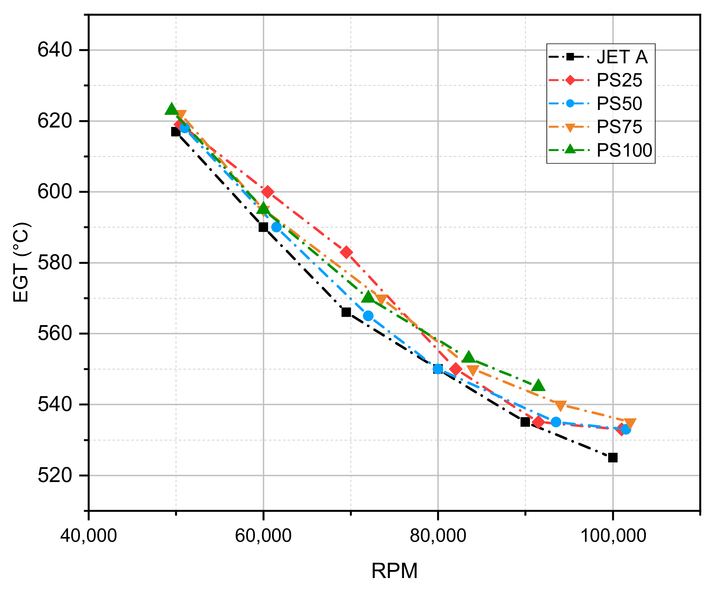Energies 17 03903 g004