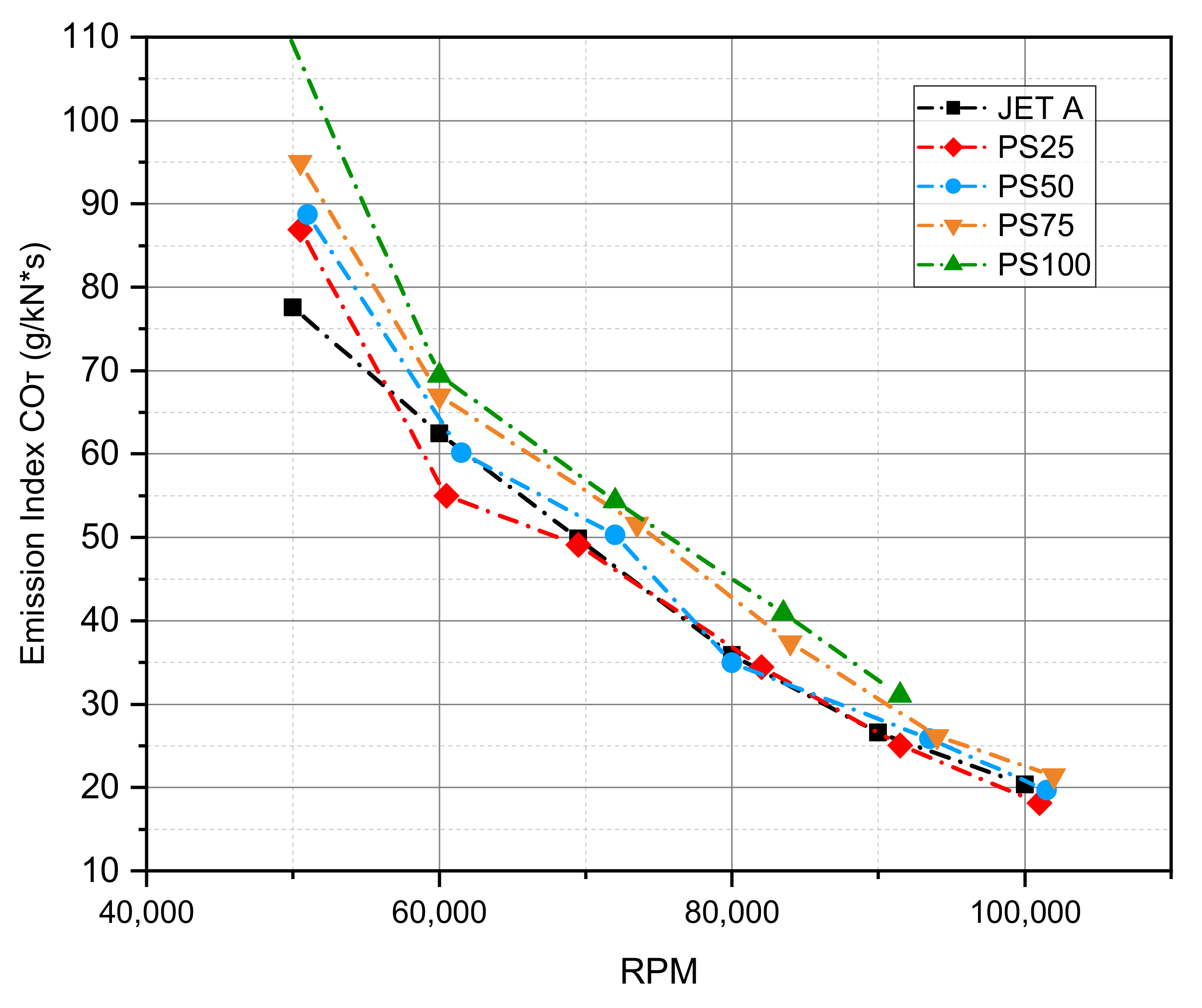 Energies 17 03903 g006