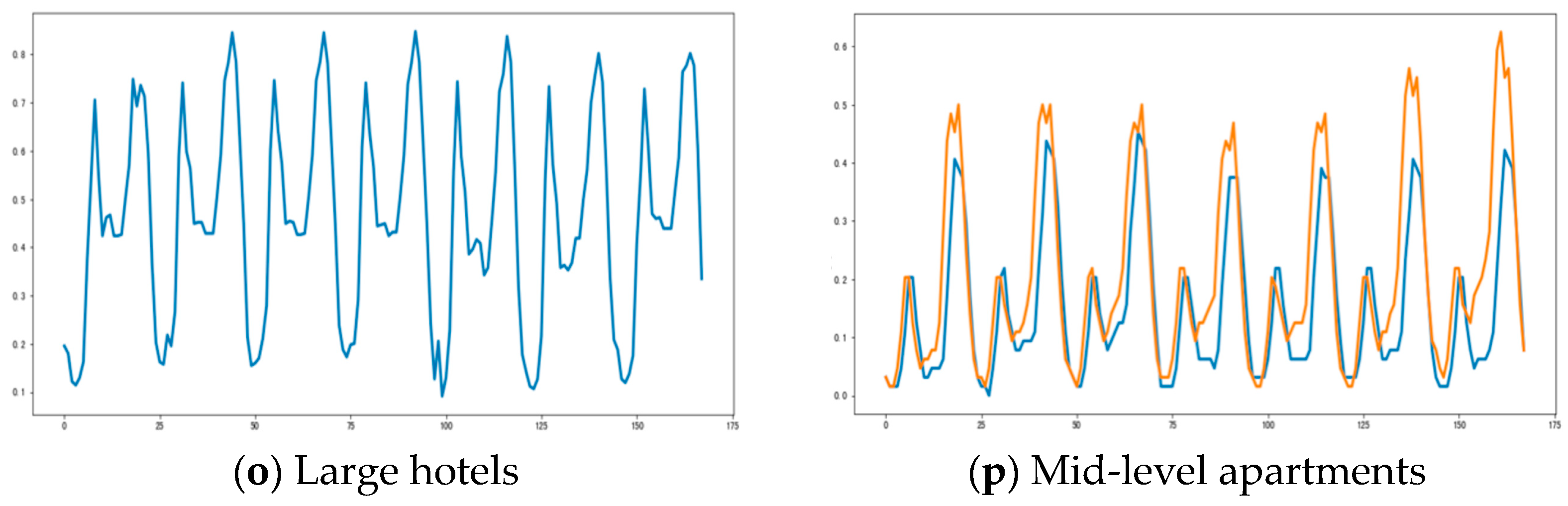 Energies 17 03904 g016c