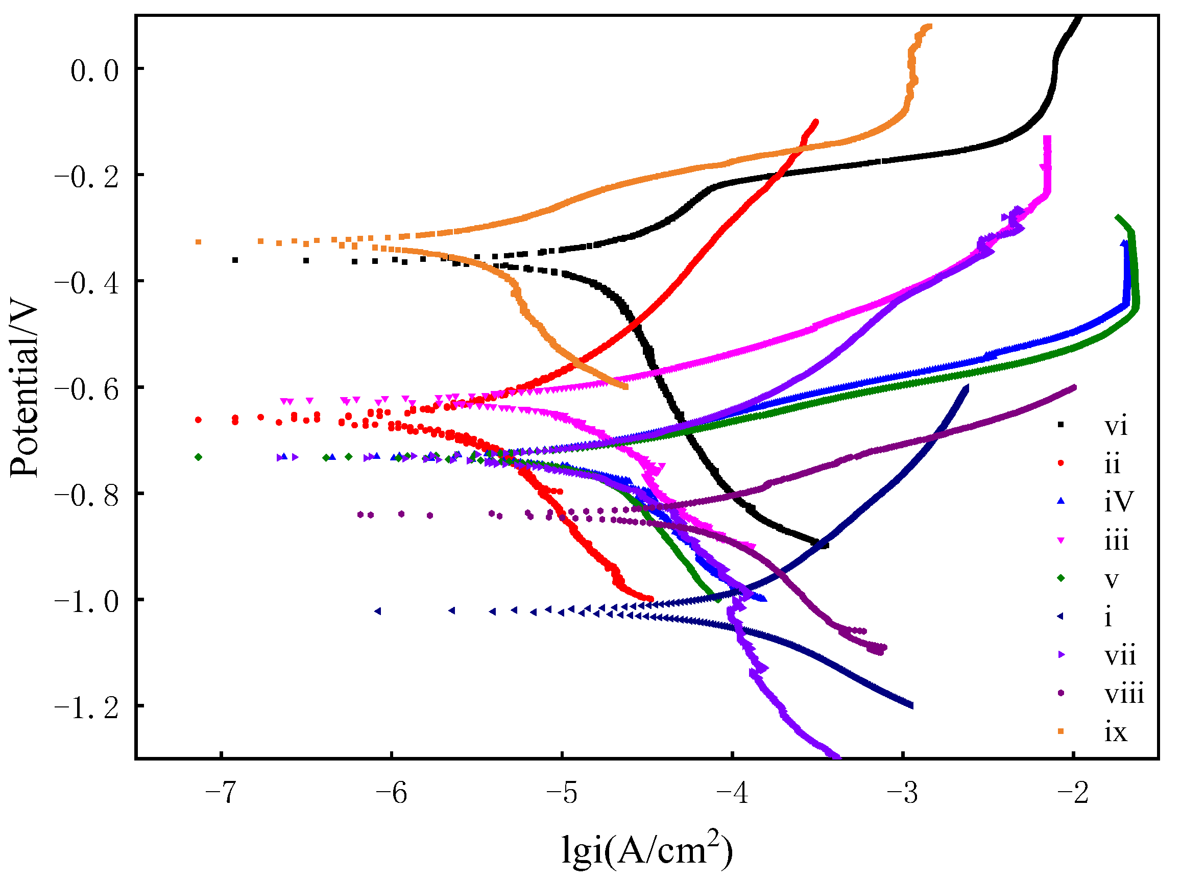Energies 17 03906 g004