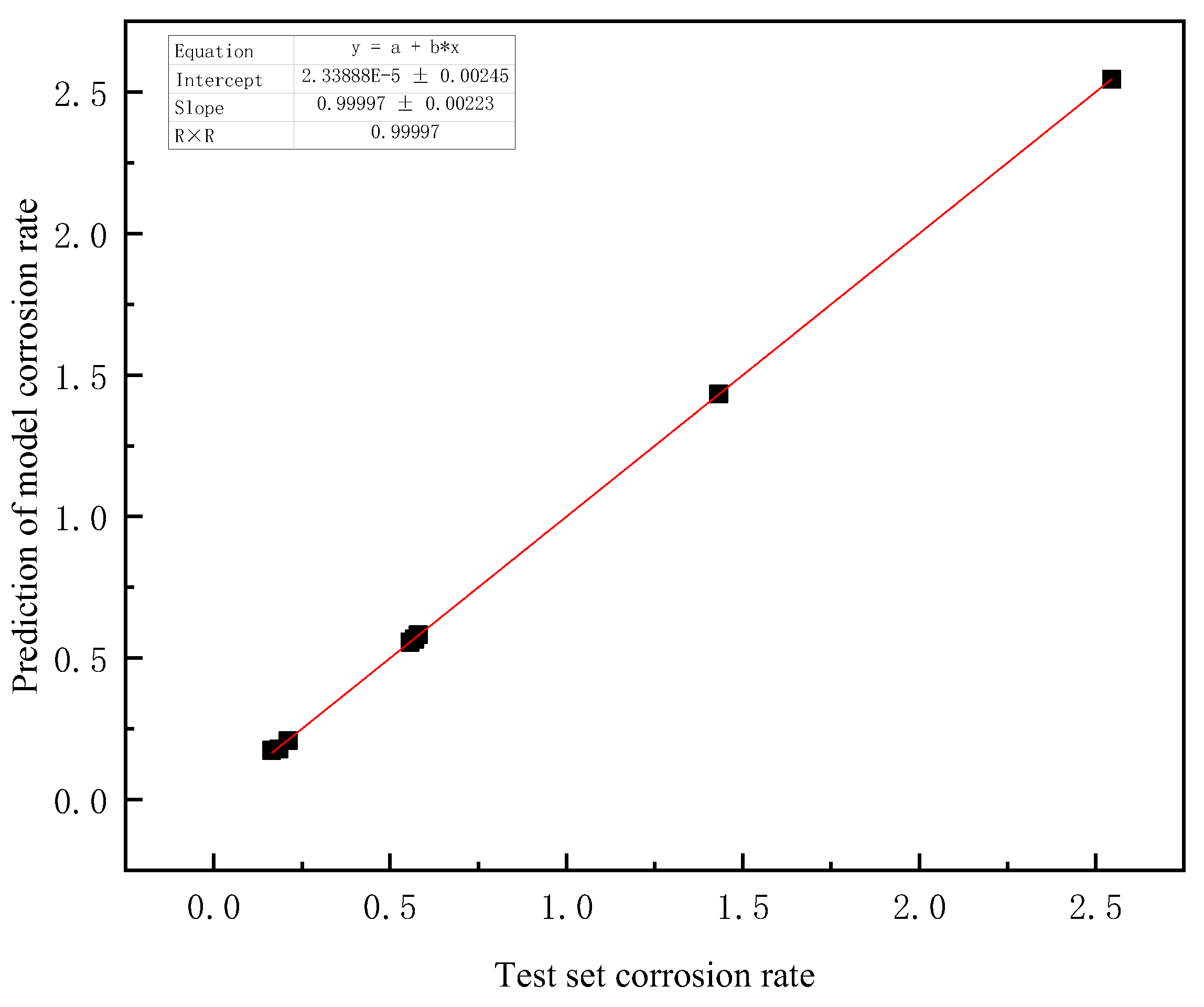Energies 17 03906 g009