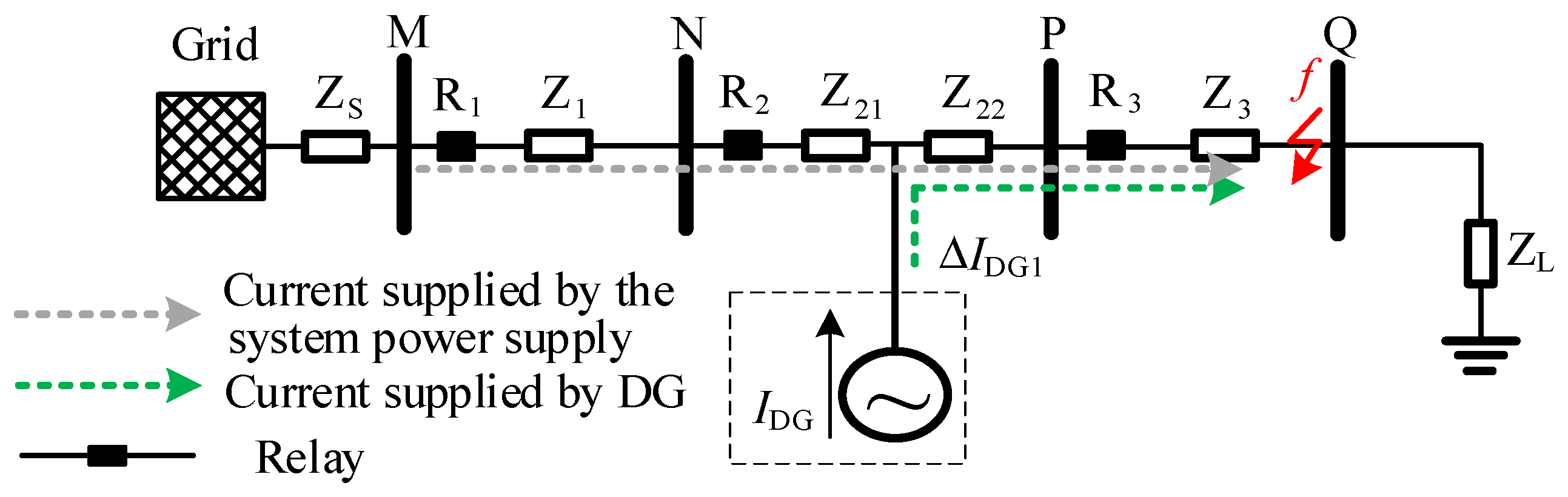Energies 17 03907 g001
