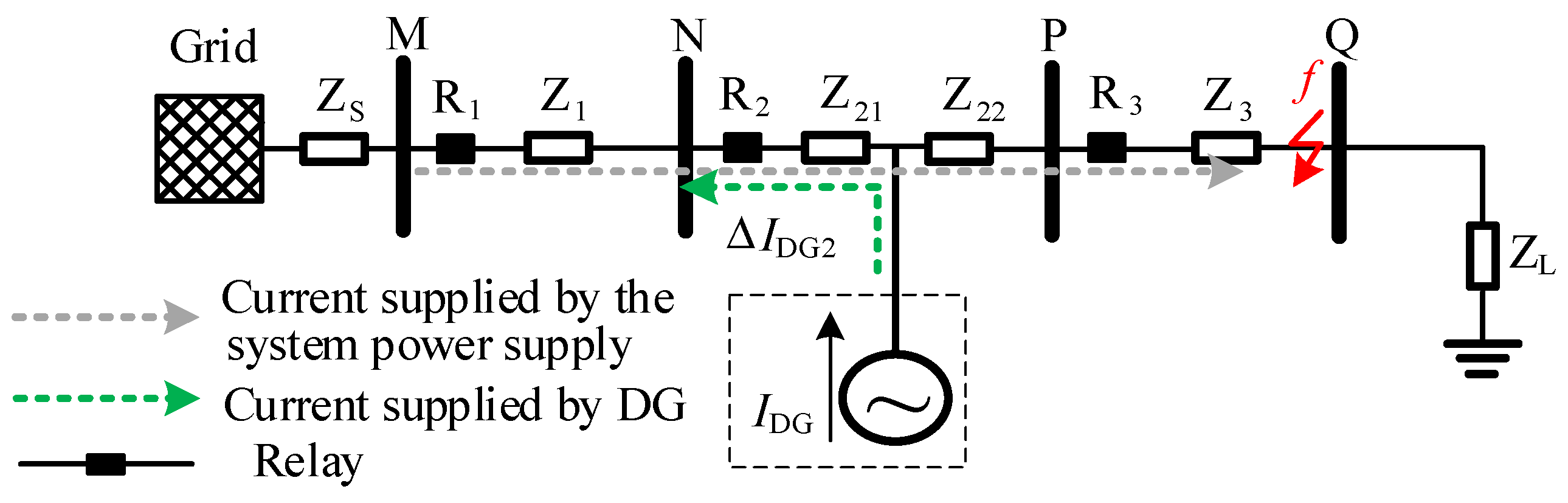 Energies 17 03907 g002