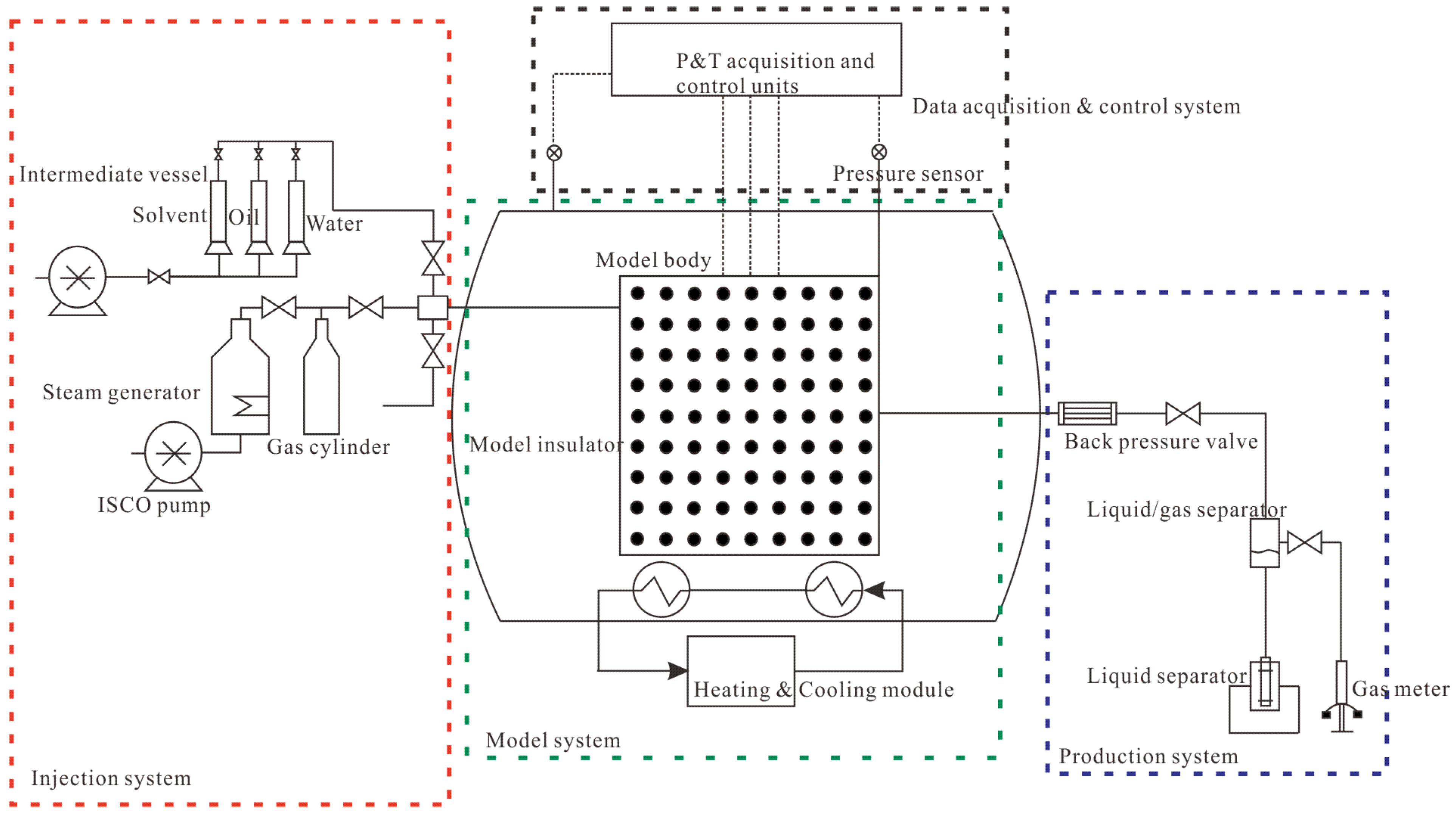 Energies 17 03911 g001