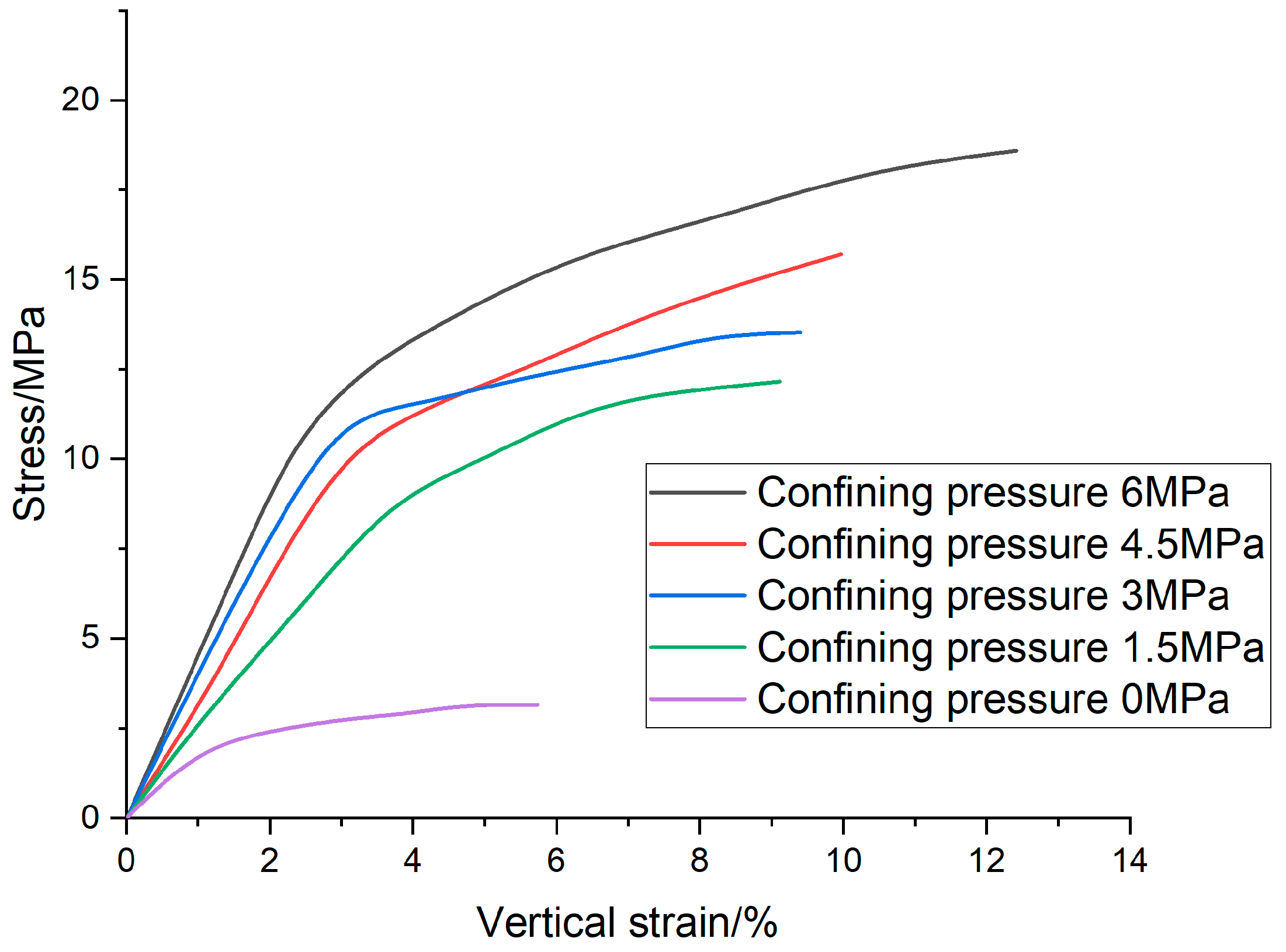 Energies 17 03911 g006
