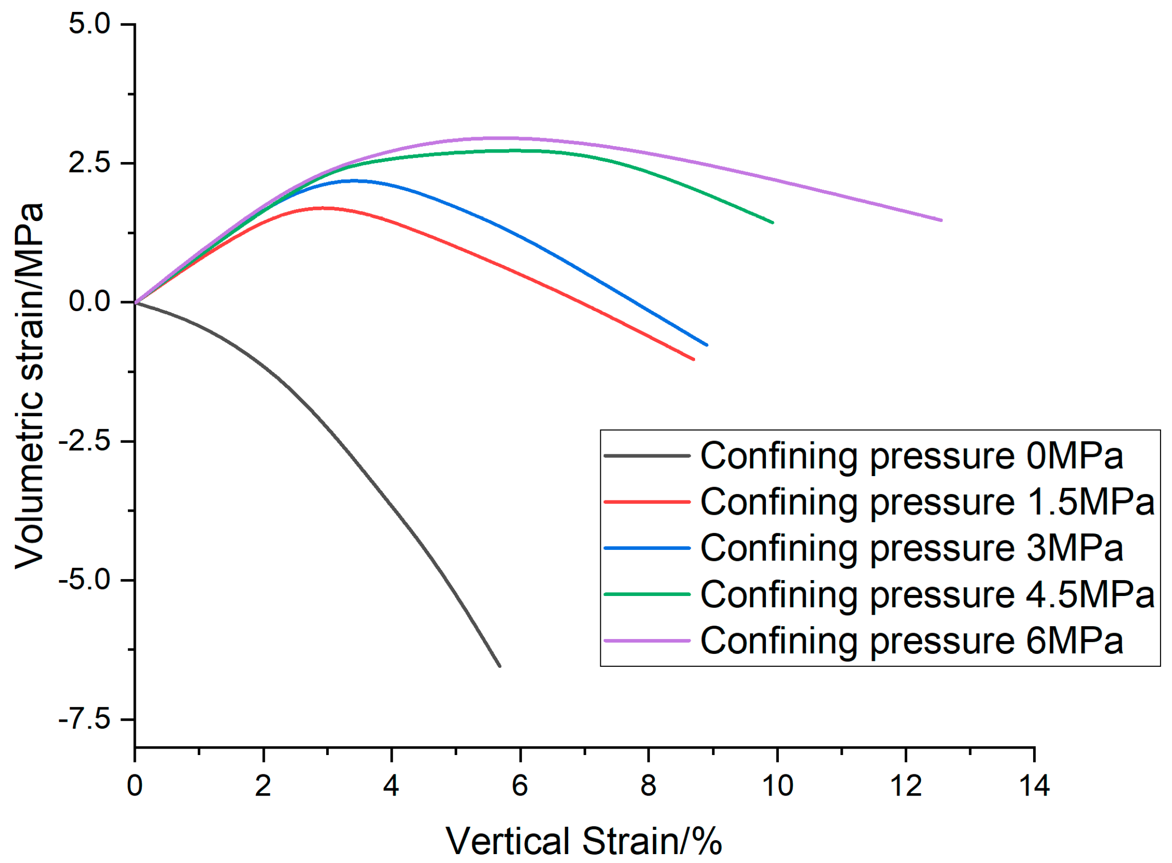 Energies 17 03911 g007