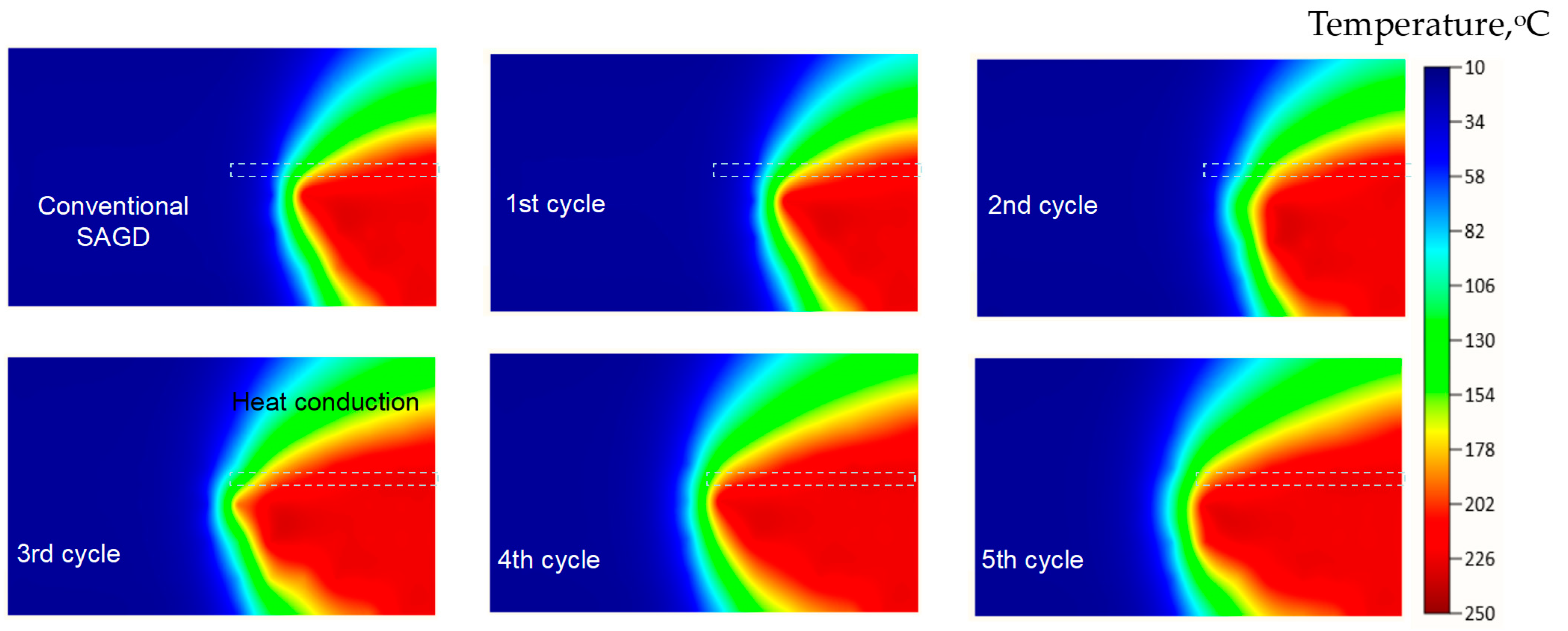 Energies 17 03911 g009