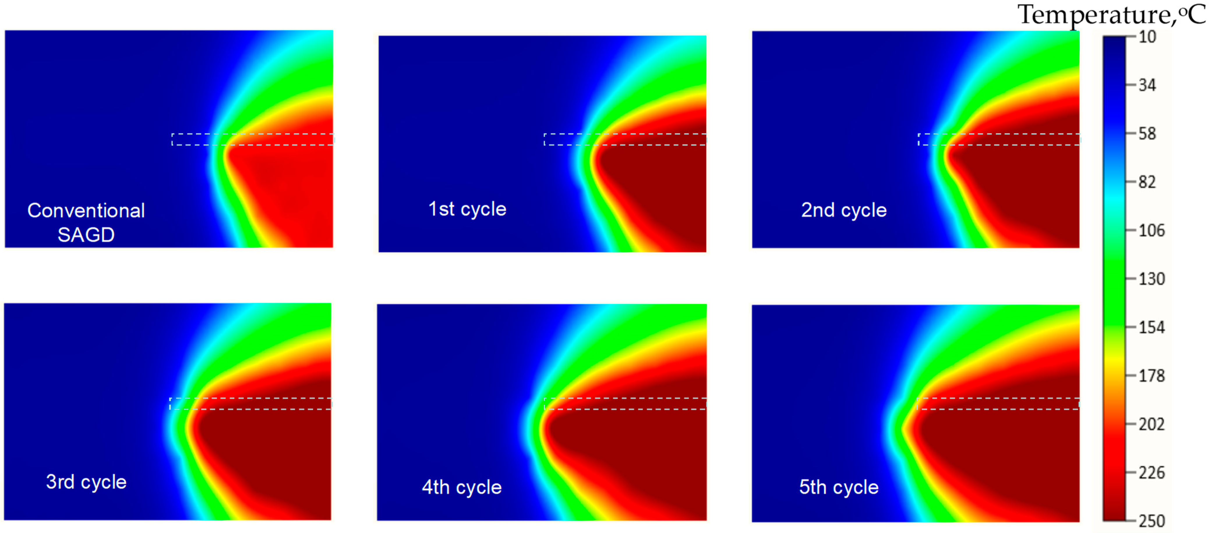 Energies 17 03911 g010