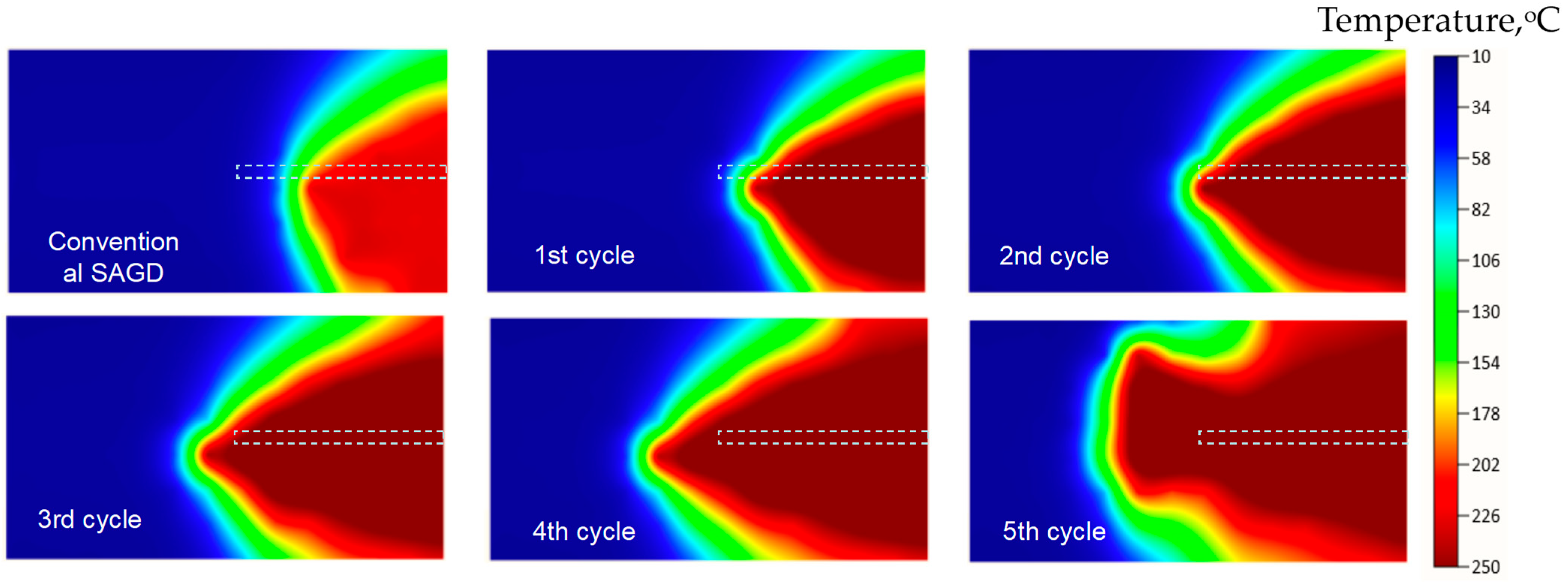 Energies 17 03911 g013