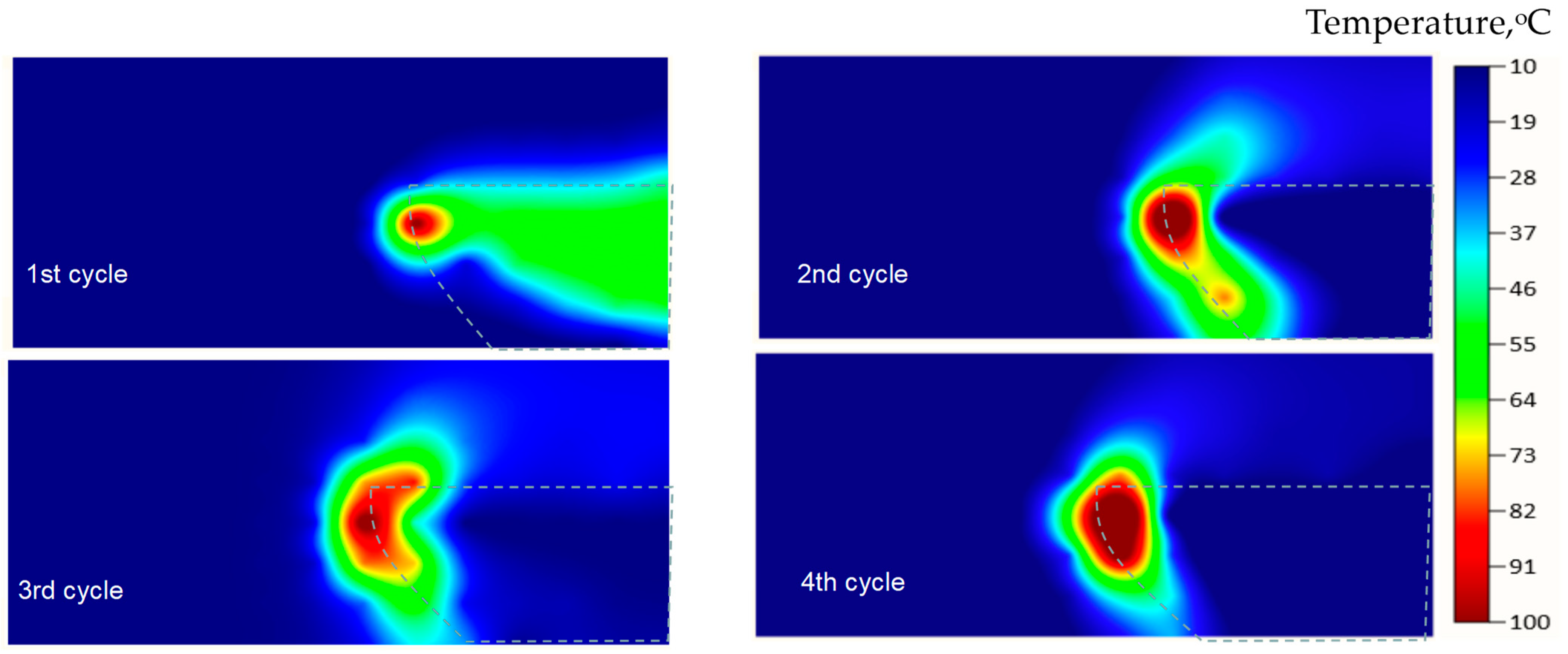 Energies 17 03911 g014