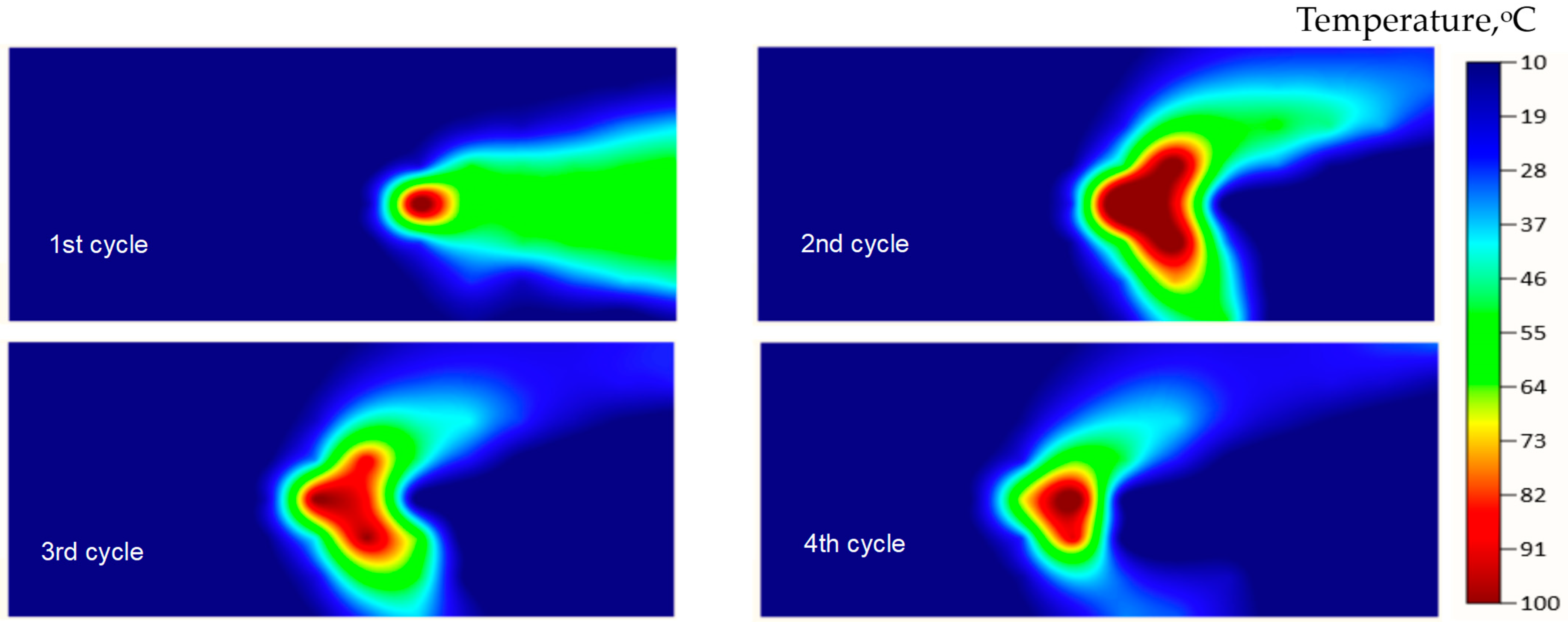 Energies 17 03911 g015