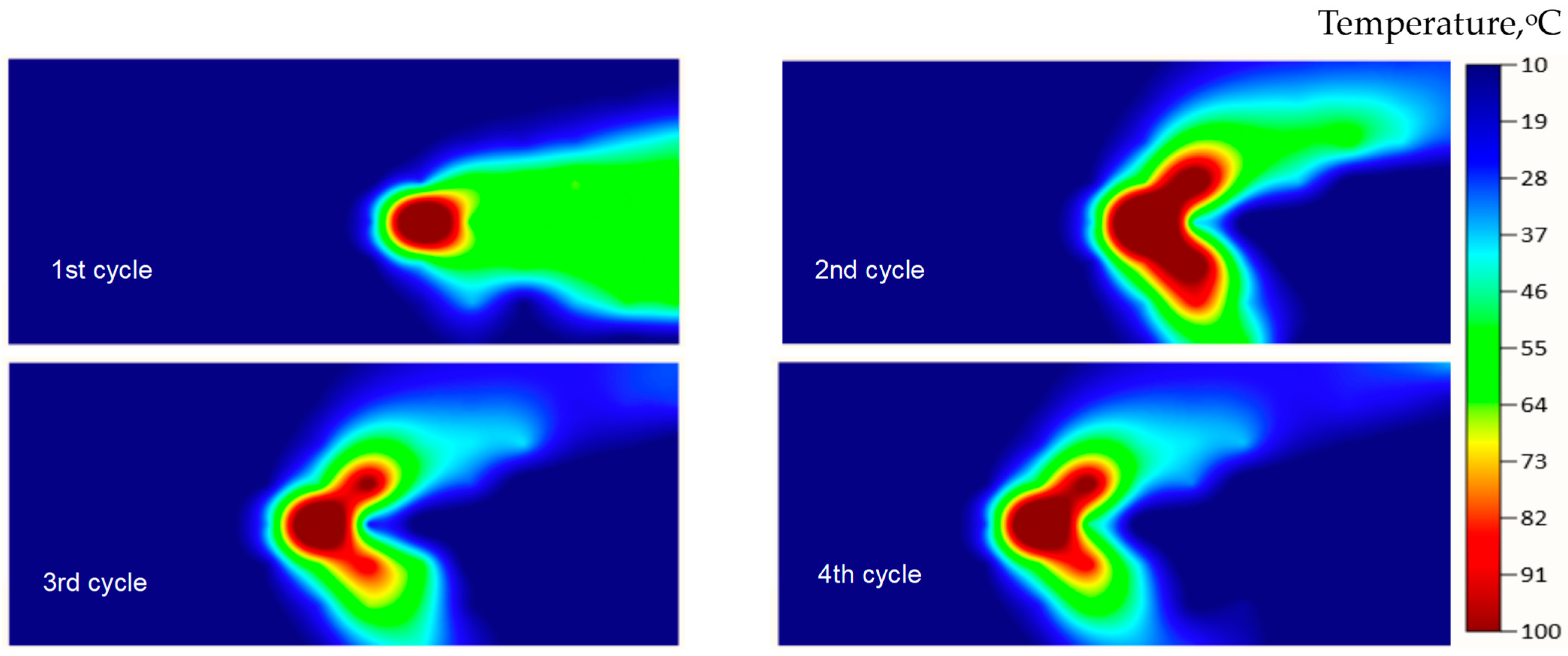 Energies 17 03911 g016