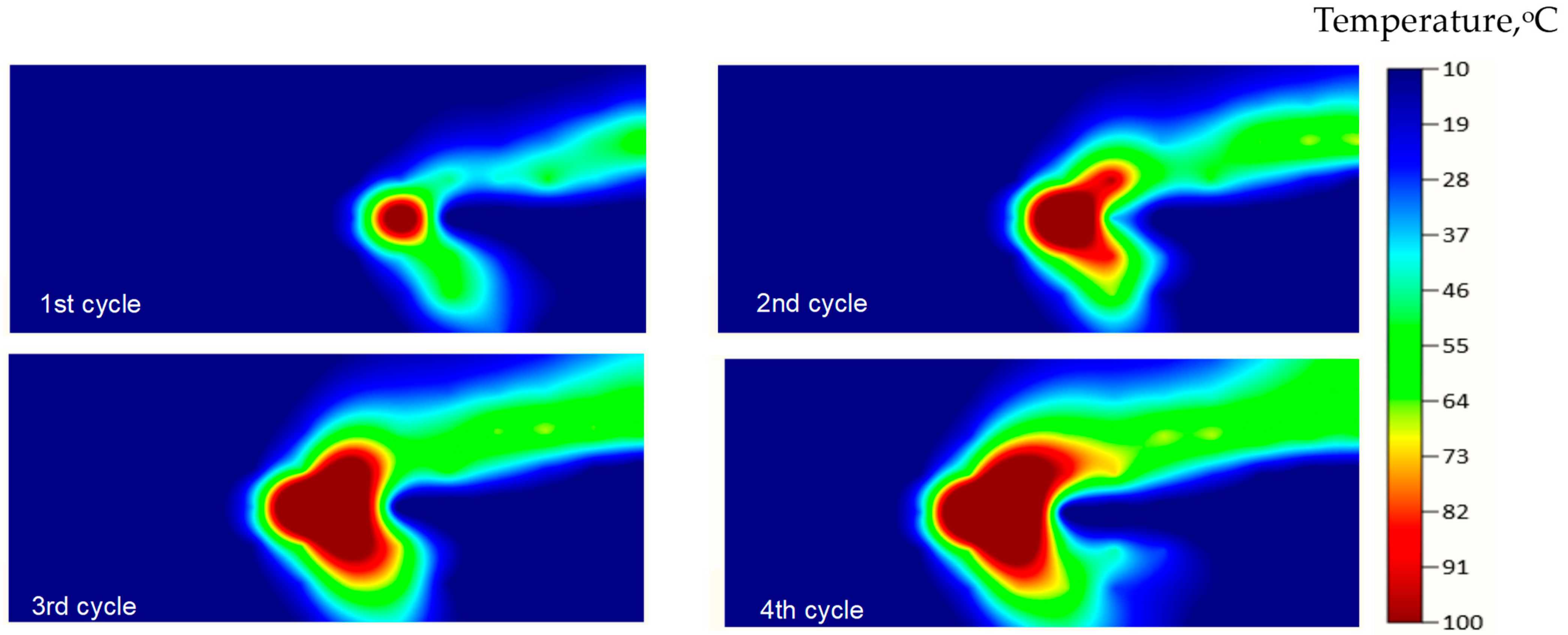 Energies 17 03911 g019
