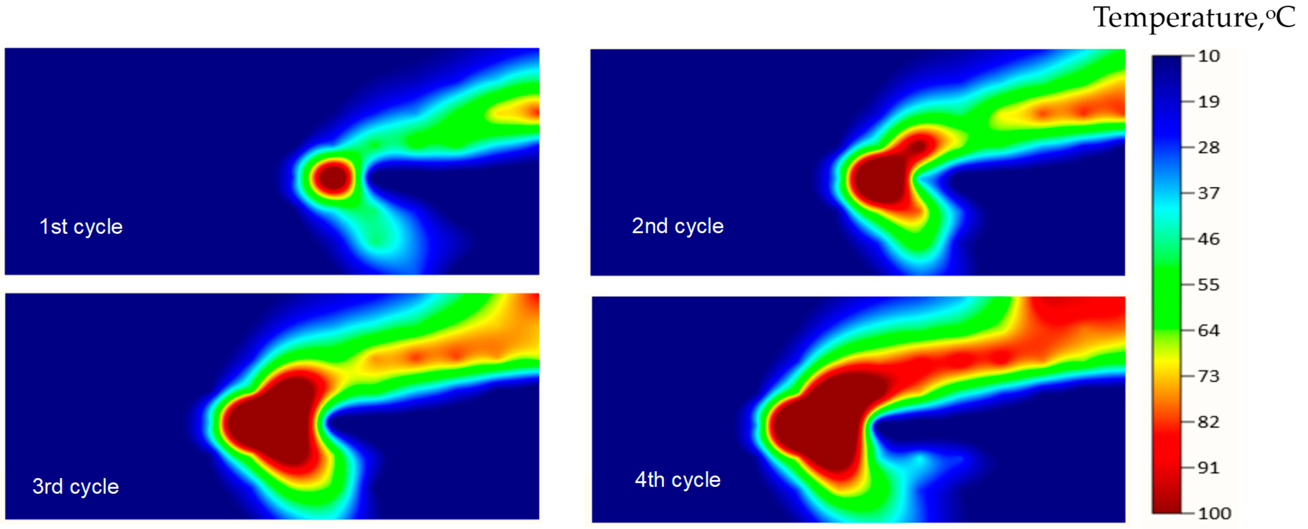 Energies 17 03911 g021