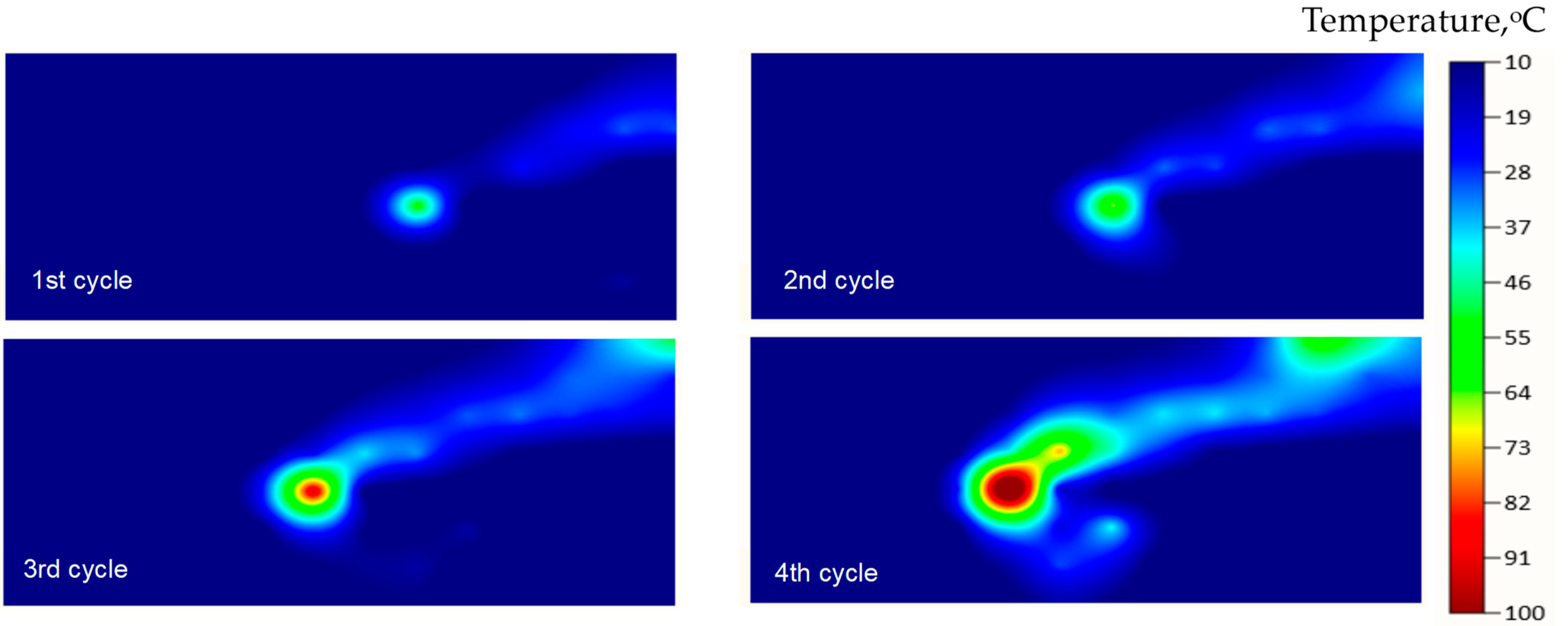 Energies 17 03911 g022