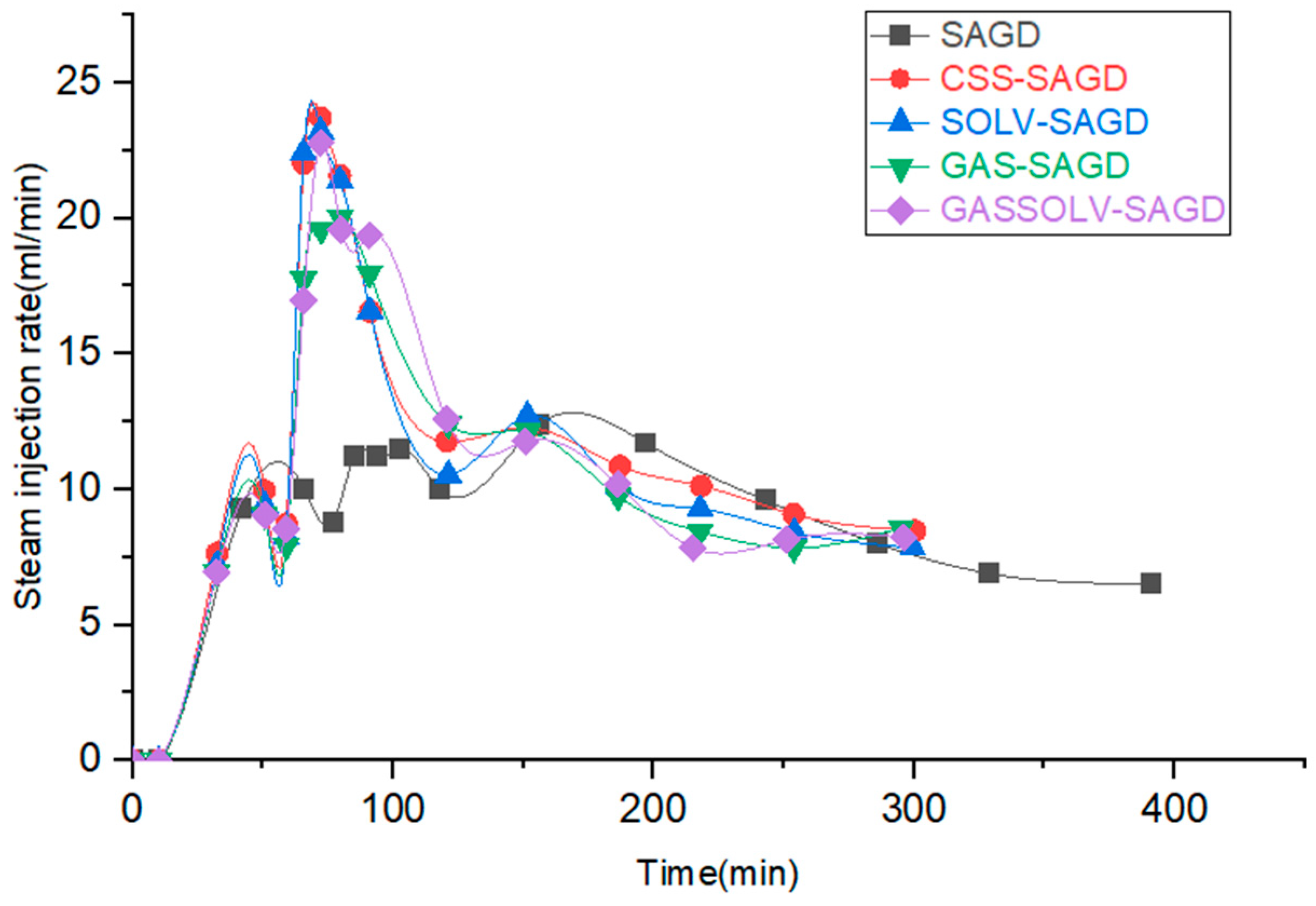 Energies 17 03911 g024
