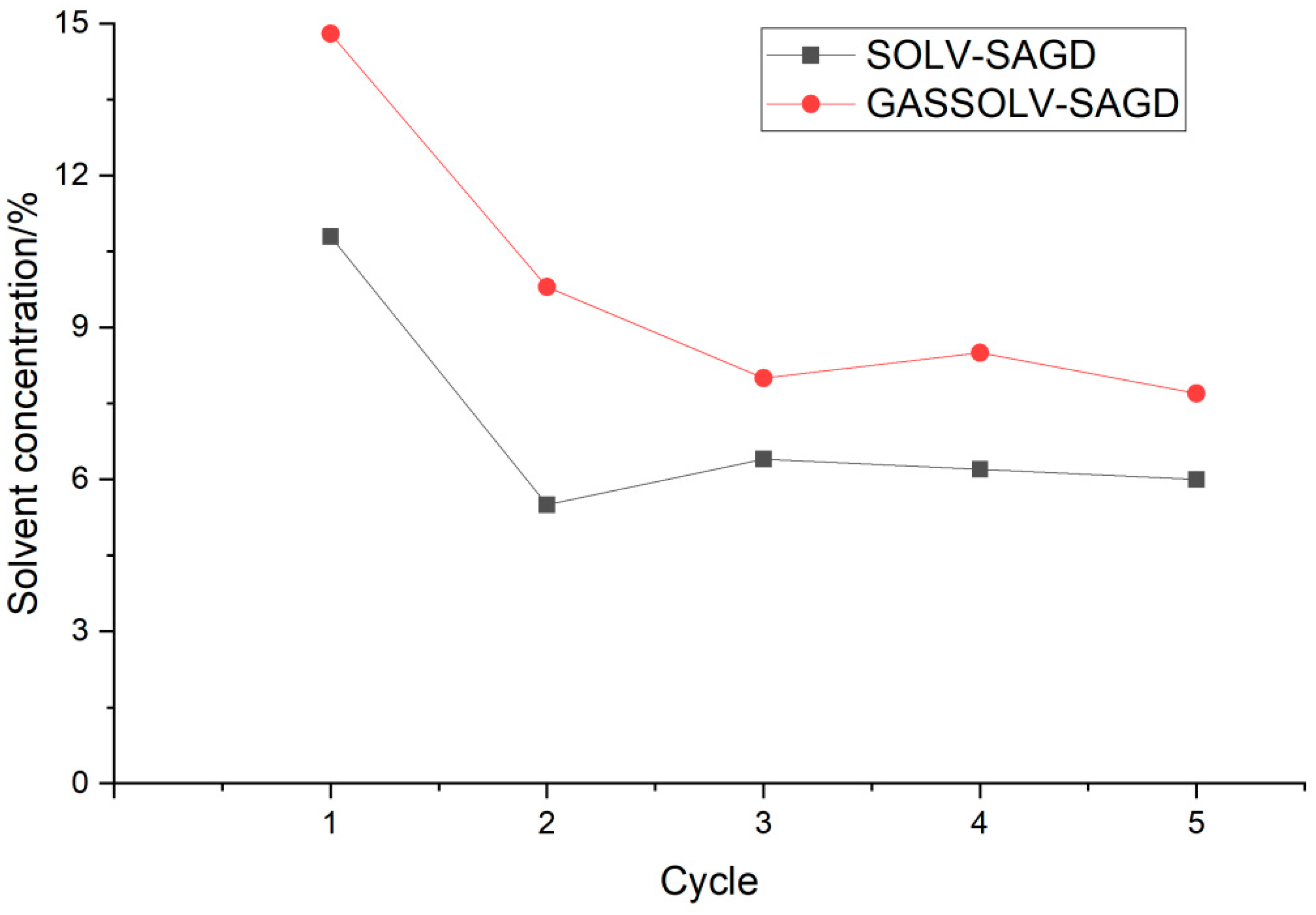 Energies 17 03911 g031