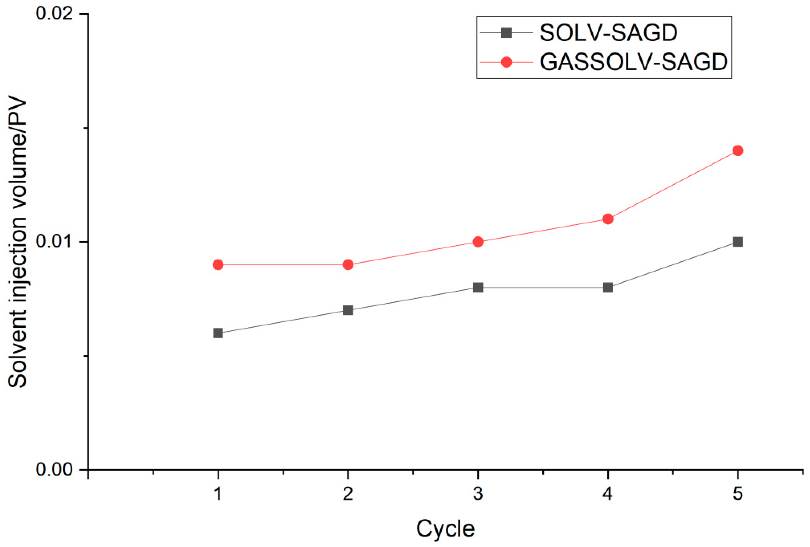 Energies 17 03911 g032