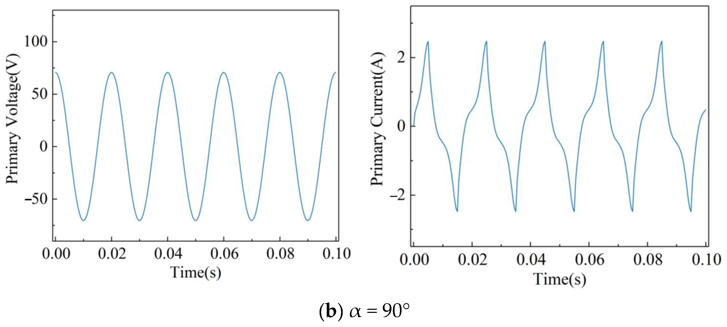 Energies 17 03913 g008b