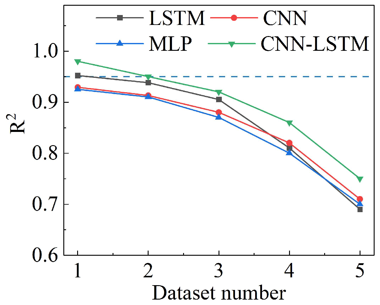 Energies 17 03913 g012