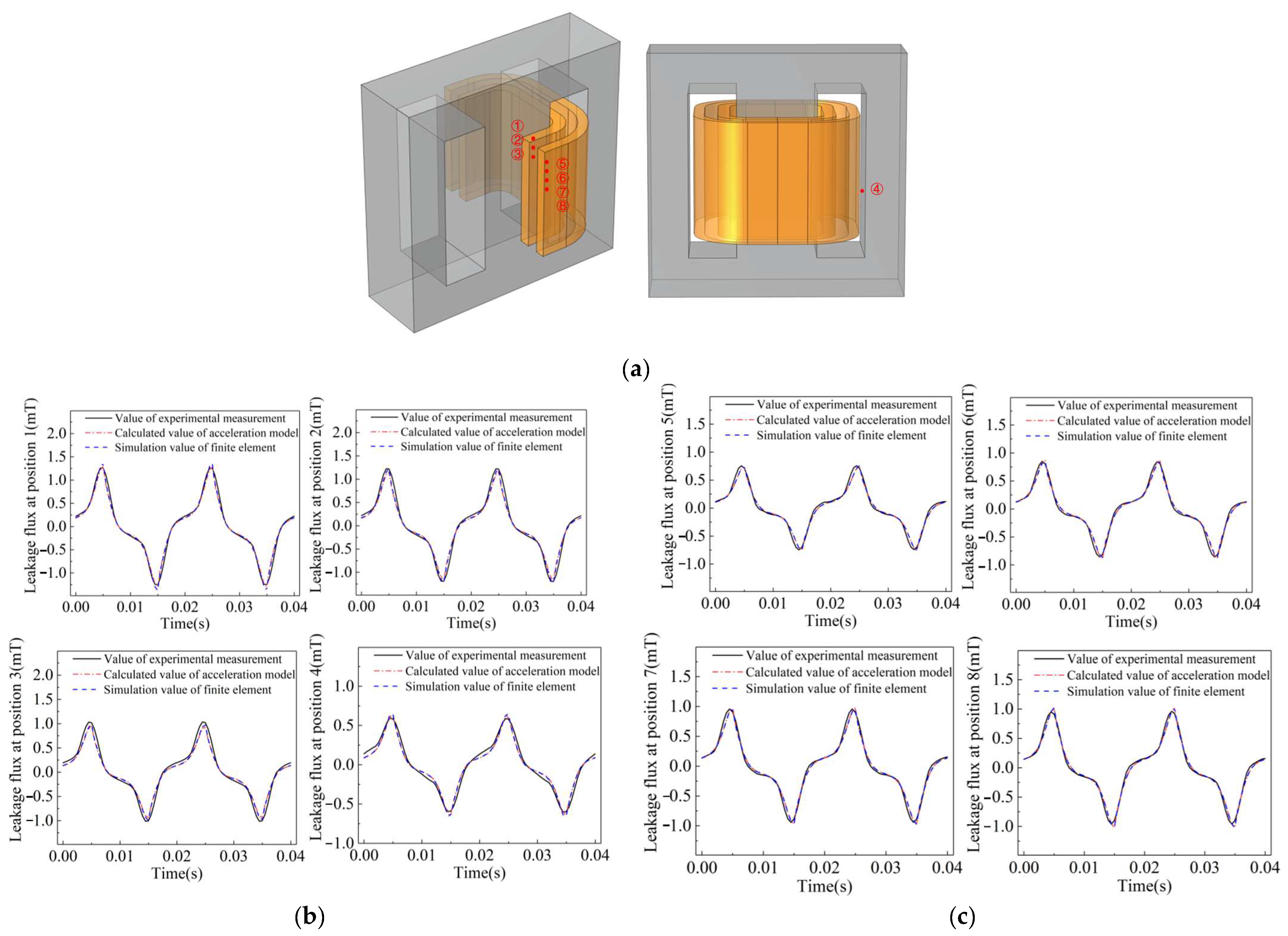 Energies 17 03913 g013