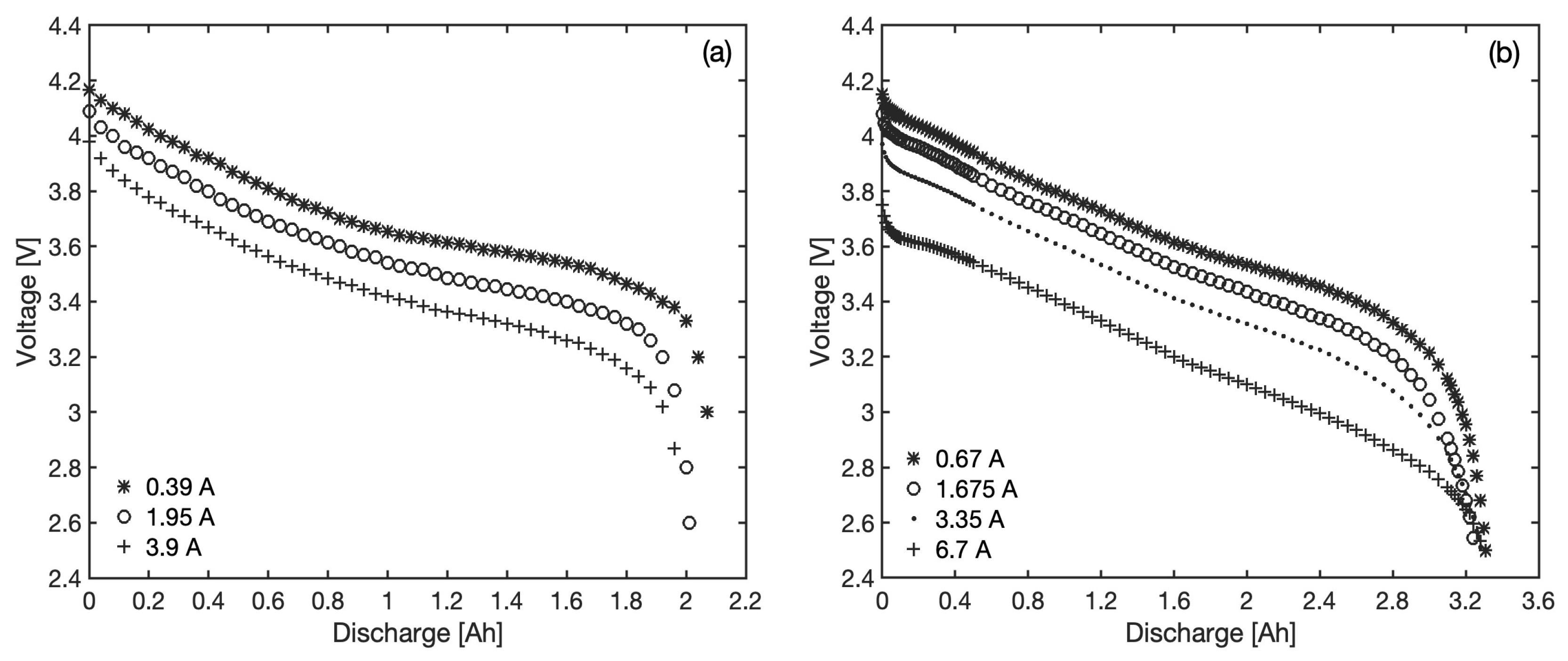 Energies 17 03914 g002